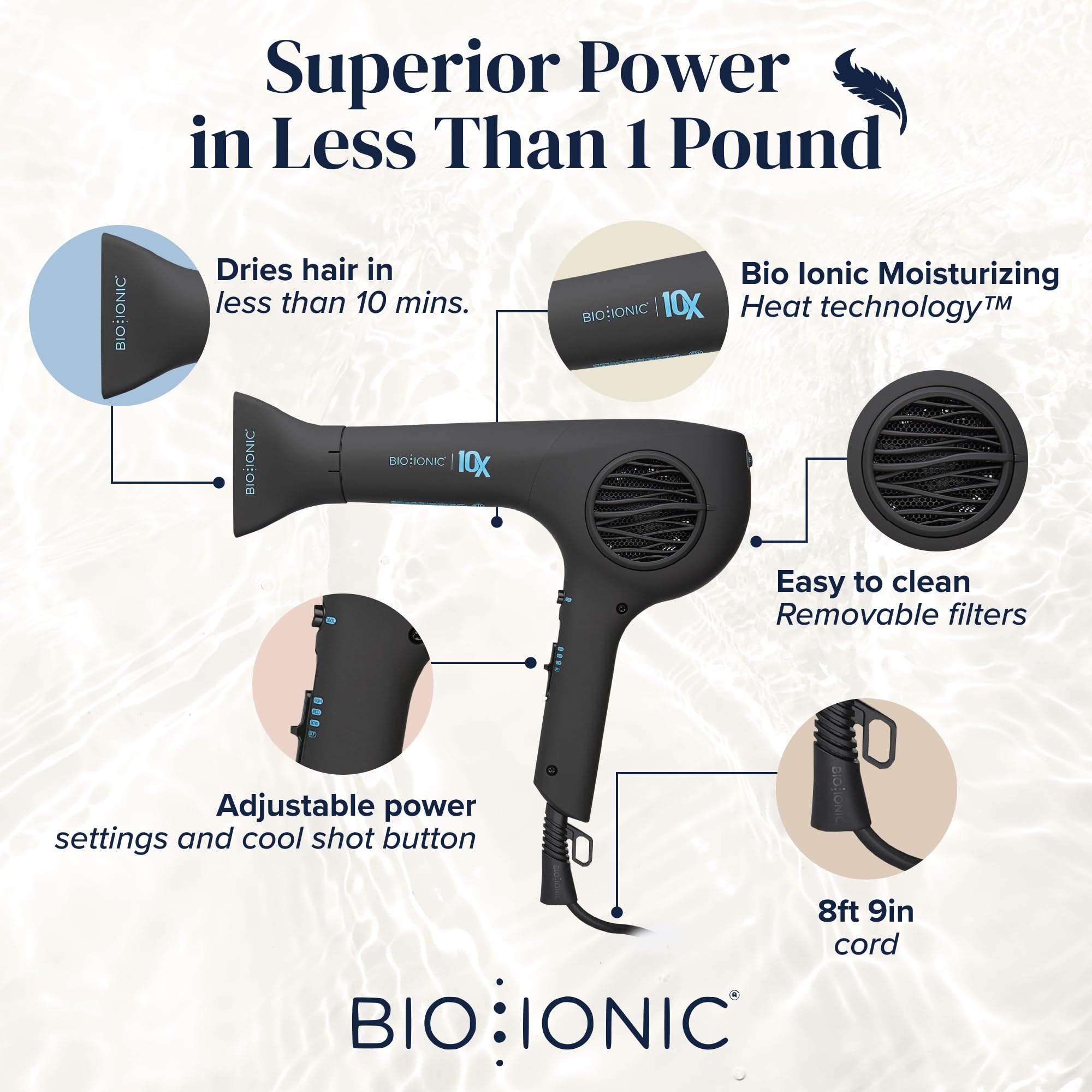 Bio Ionic 10X Pro Ultra Light Speed Dryer - Black Hair Dryer 1 Pc