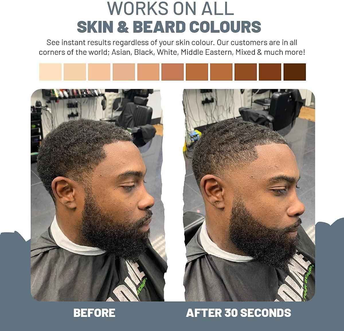 Void Homme Beard Filler And Shaping Kit For Men (Black): Waterproof Pencil, Marker, And Liner For Natural-Looking Beard Filling