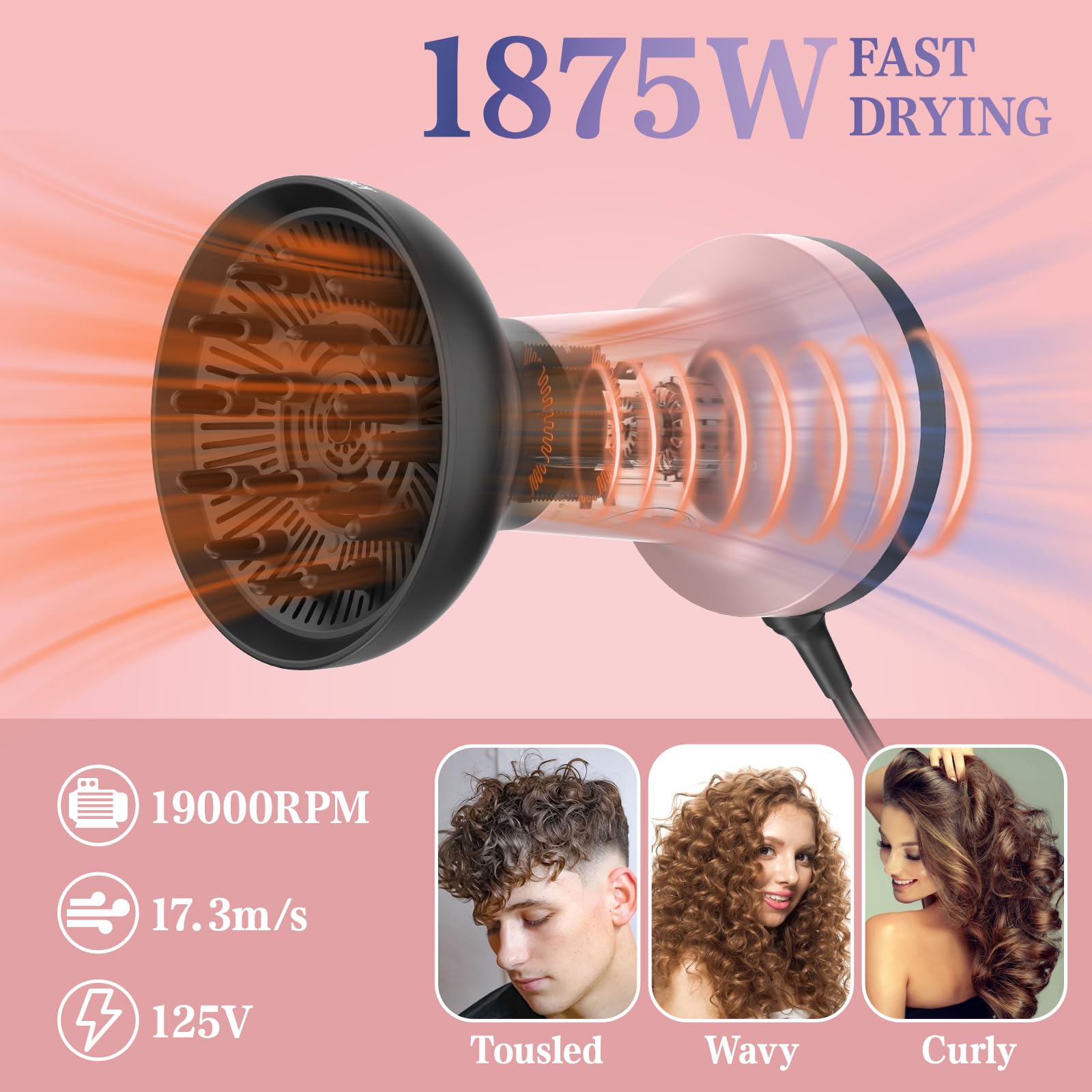 2 In 1 Diffuser Hair Dryer For Curly Hair: Portable 1875W Ionic Hair Dryer W/Diffuser & Comb Nozzle Attachment, Enhances Curl Wa