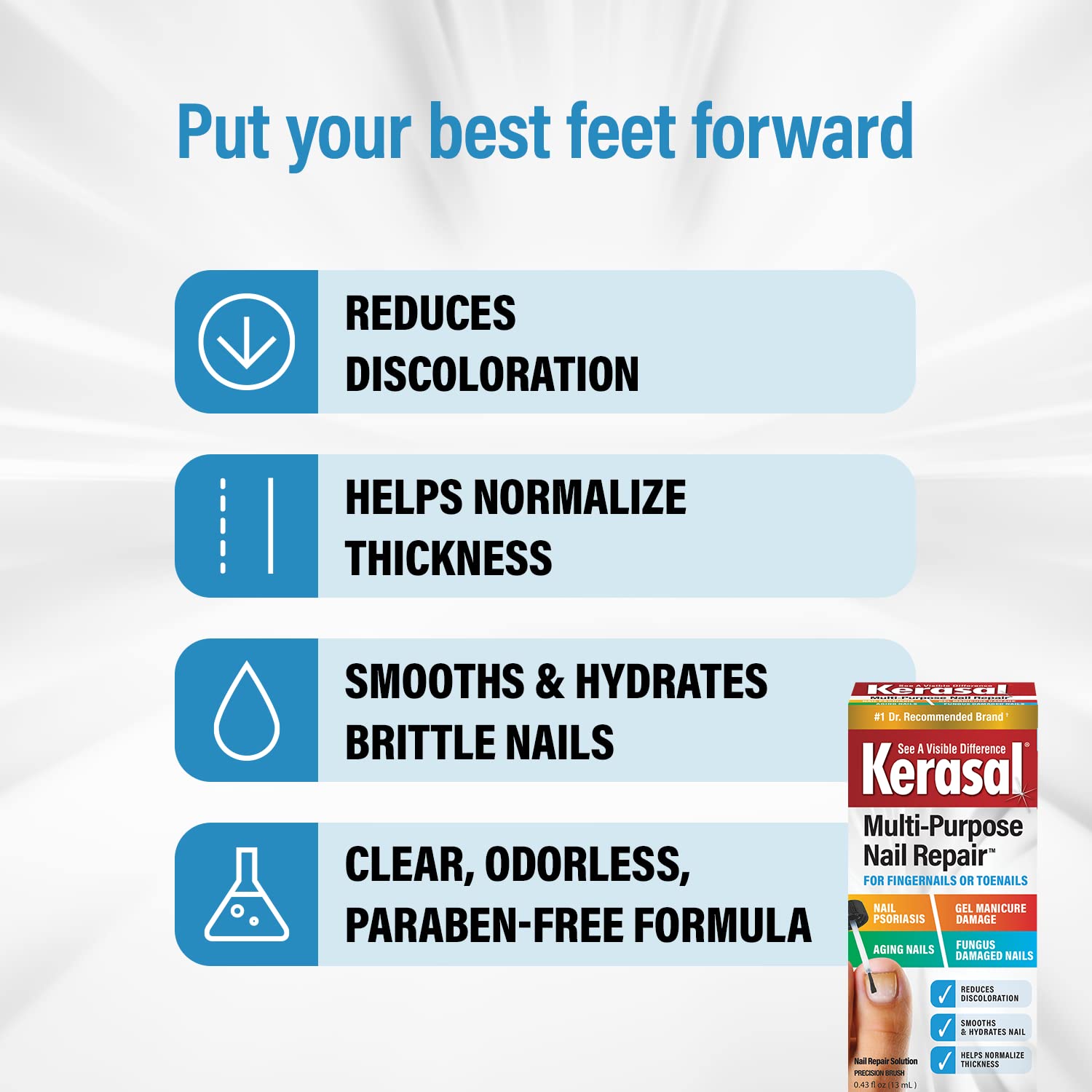 Kerasal Multi-Purpose Nail Repair Solution for Discolored & Damaged Nails, 0.43 fl oz - Effective Nail Treatment