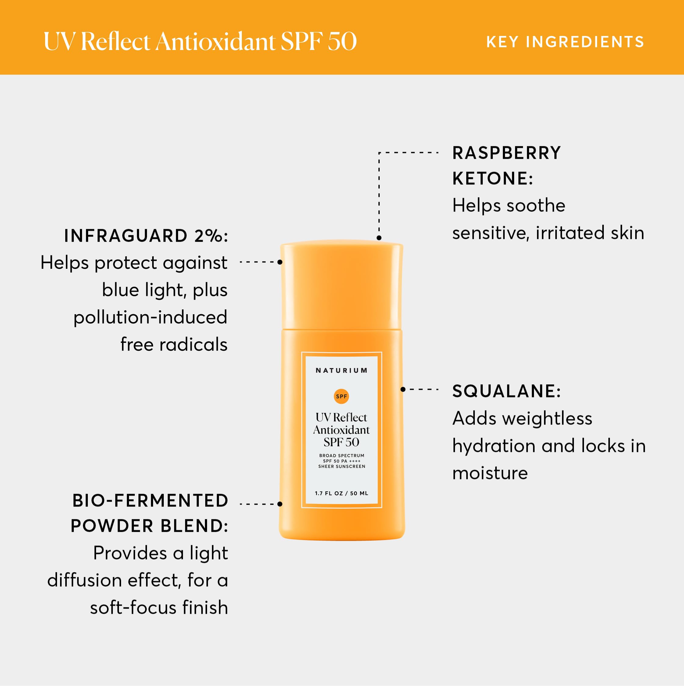 Naturium Uv Reflect Antioxidant, Broad Spectrum Spf 50 Pa ++++ Sheer Sunscreen, Lightweight Face & Skin Protector With Soft Matt