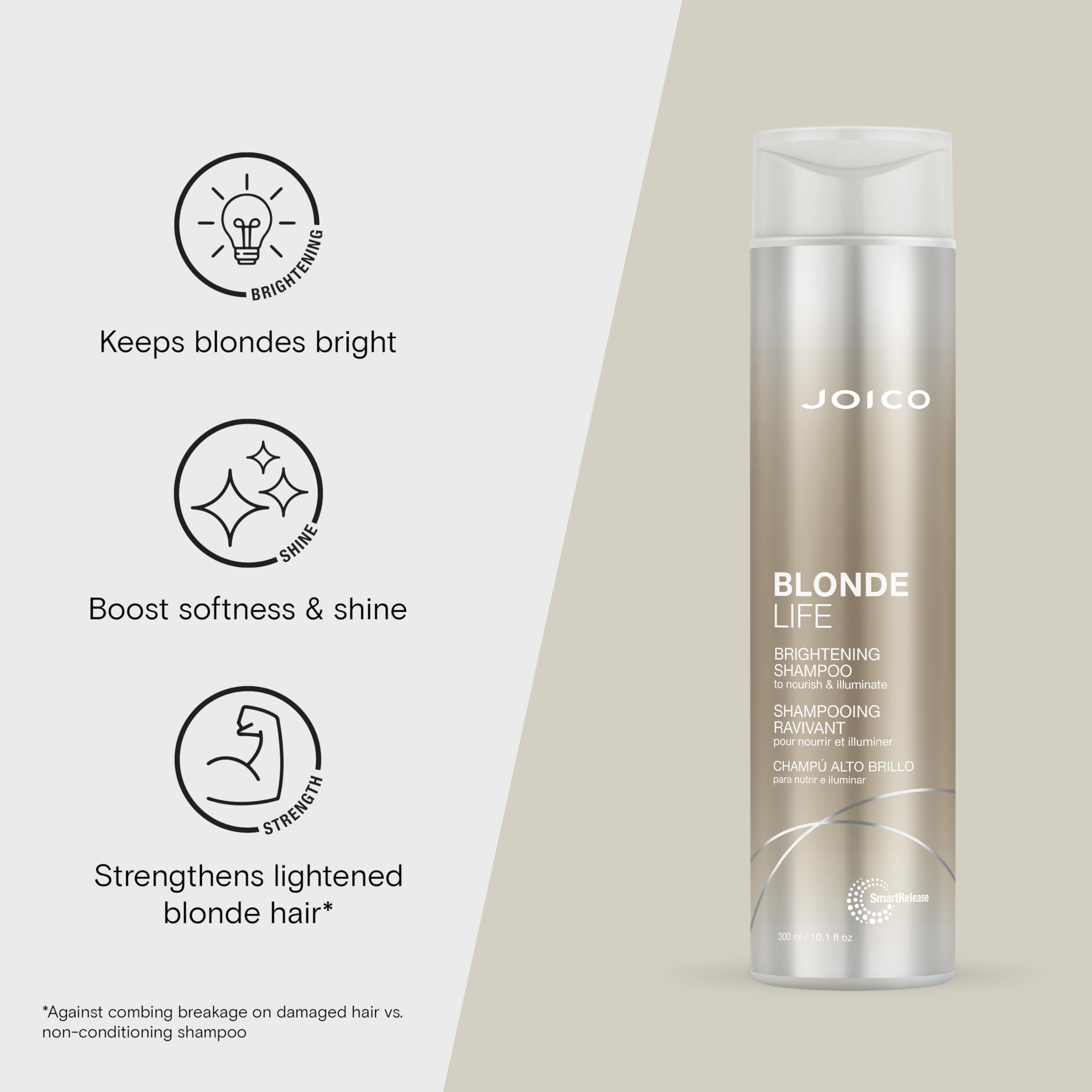 Joico Blonde Life Brightening Shampoo | For Blonde Hair | Add Softness & Smoothness | Sulfate Free | With Monoi & Tamanu Oil | 1