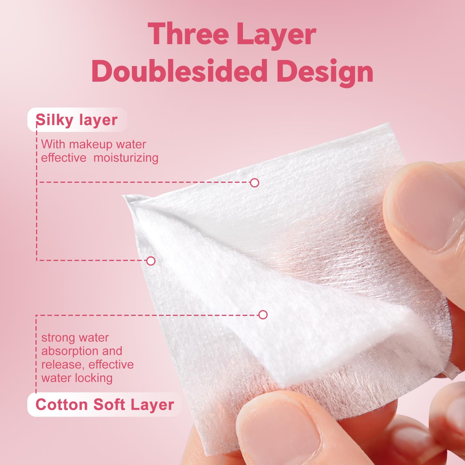 Icotle 475 Pcs Square Makeup Cotton Pads, 100% Cotton, Soft, Lint-Free For Removing Makeup, Water-Saving Double-Sided Design, 75