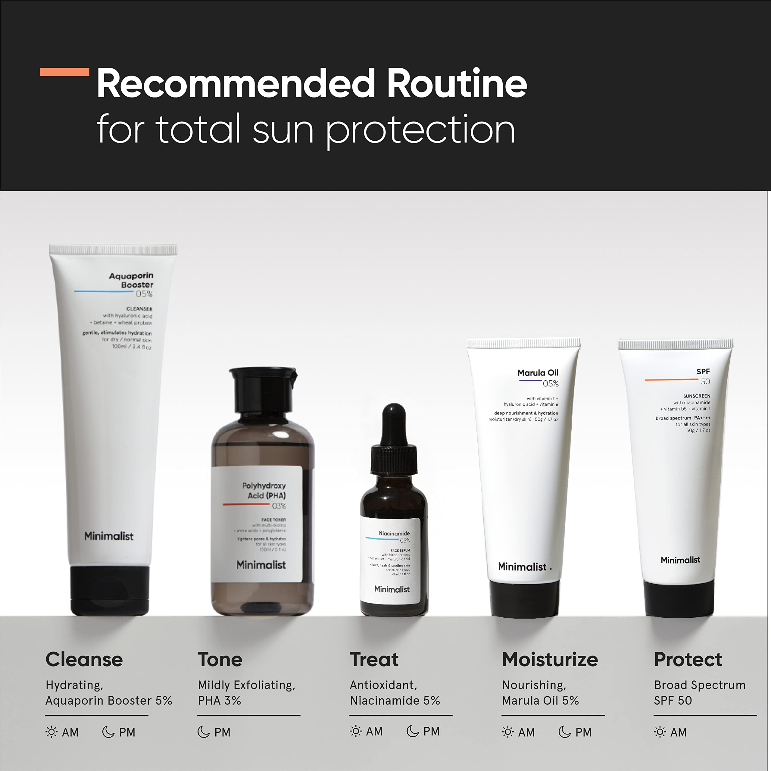 Minimalist Sunscreen Spf 50 Lightweight With Multi-Vitamins | No White Cast | Broad Spectrum Pa ++++ | For Women & Men | 50G