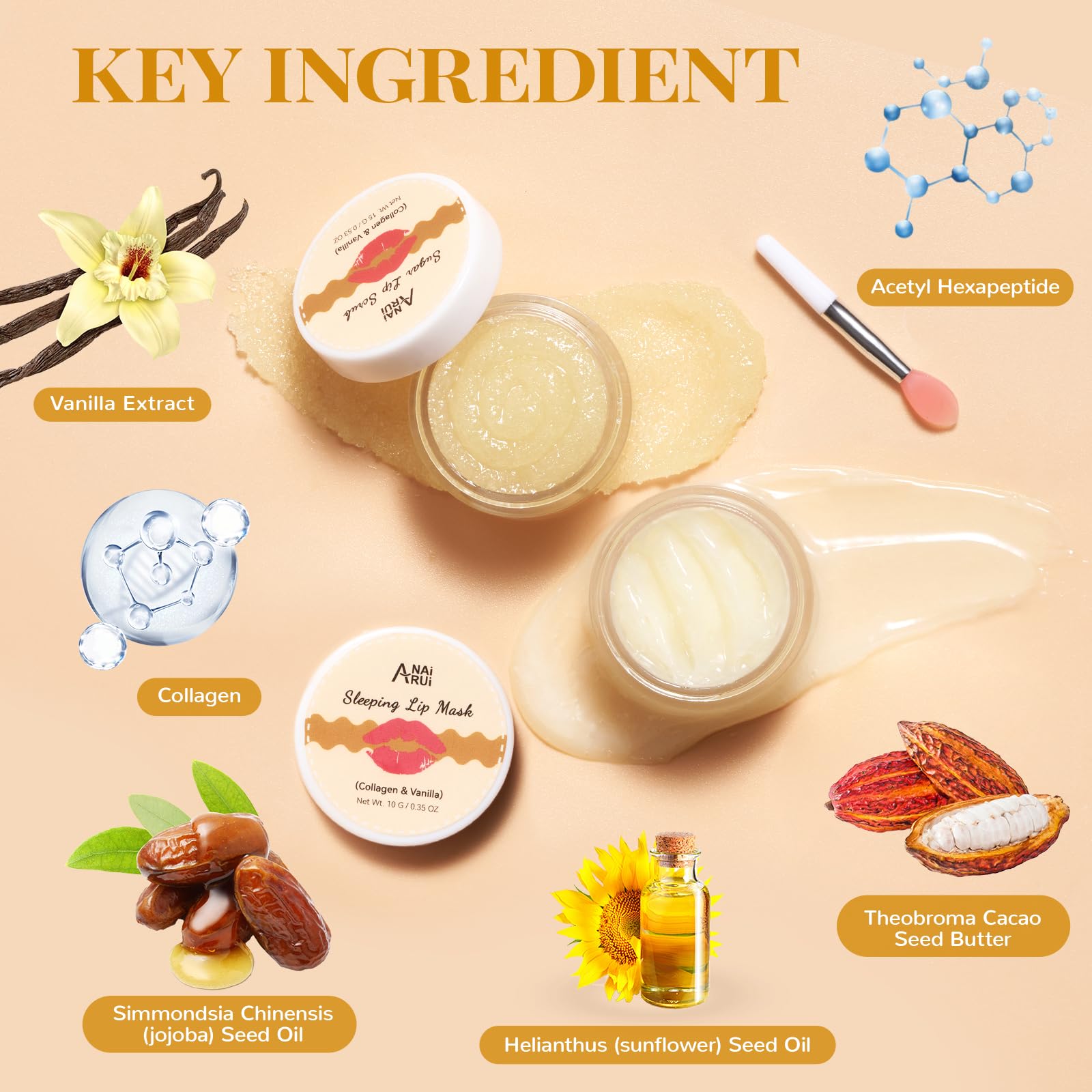 ANAI RUI Lip Mask and Scrub Set, Lip Sleeping Mask & Lip Exfoliator/Scrub for Exfoliating & Lip Overnight Treatment, Lip Care Gi