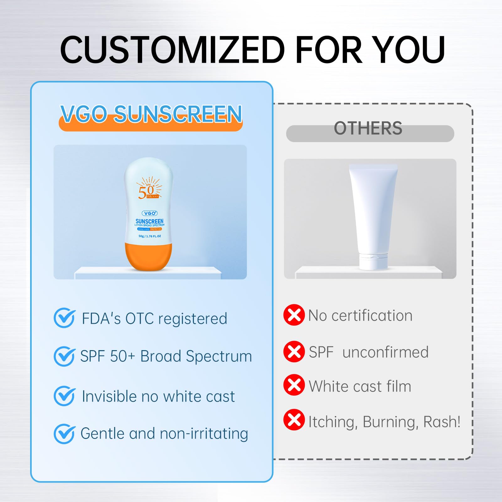 VGO Sunscreen for Face SPF 50+, Mineral Sunscreen with Zinc Oxide, Broad Spectrum Protection, No White Cast, Oil-Free & Non-Come