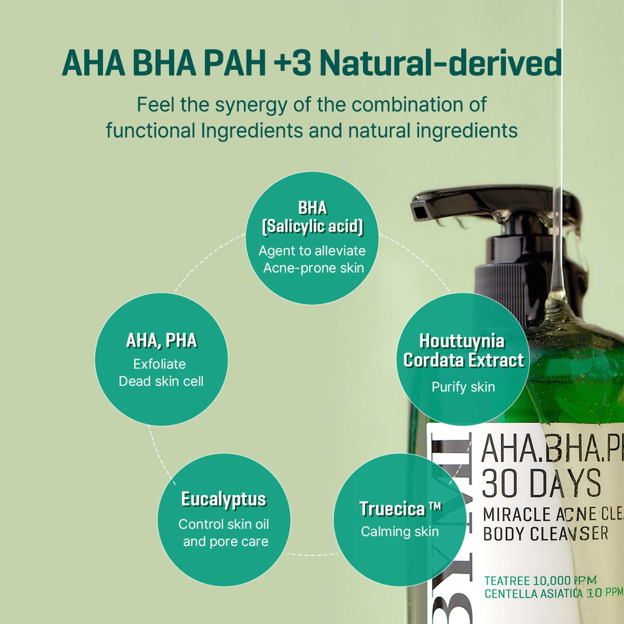 Some By Mi Aha Bha Pha 30 Days Miracle Acne Clear Body Cleanser - Pack Of 2 - Mild Exfoliating Daily Acne Body Wash For Acne Pro