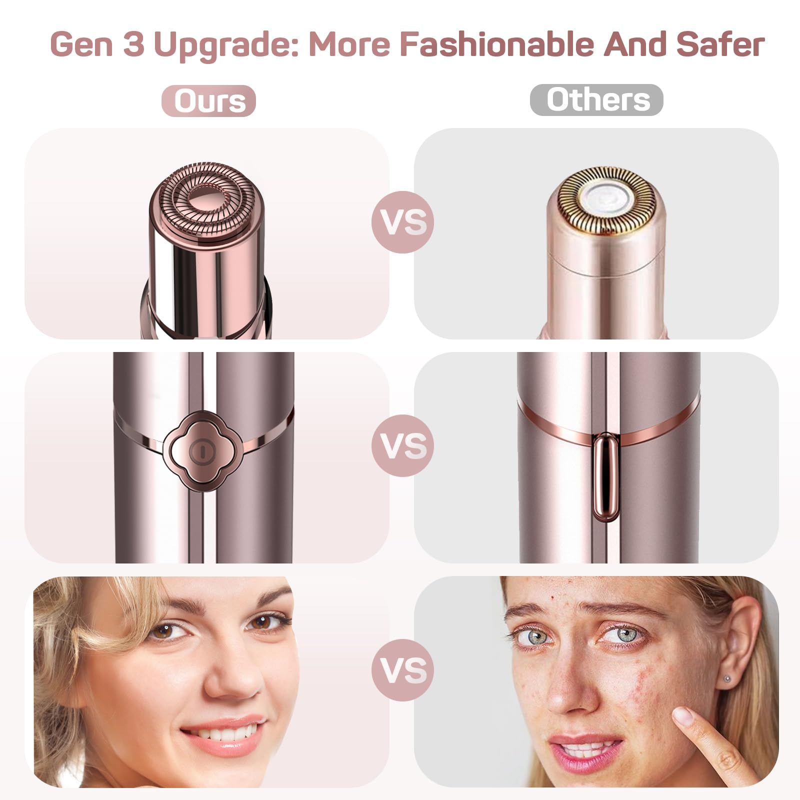 Facial Hair Removal For Women(As Seen On Tv), Gurelax Rechargeable Flawless Facial Hair Remover, Hair Removal Device For Face, L