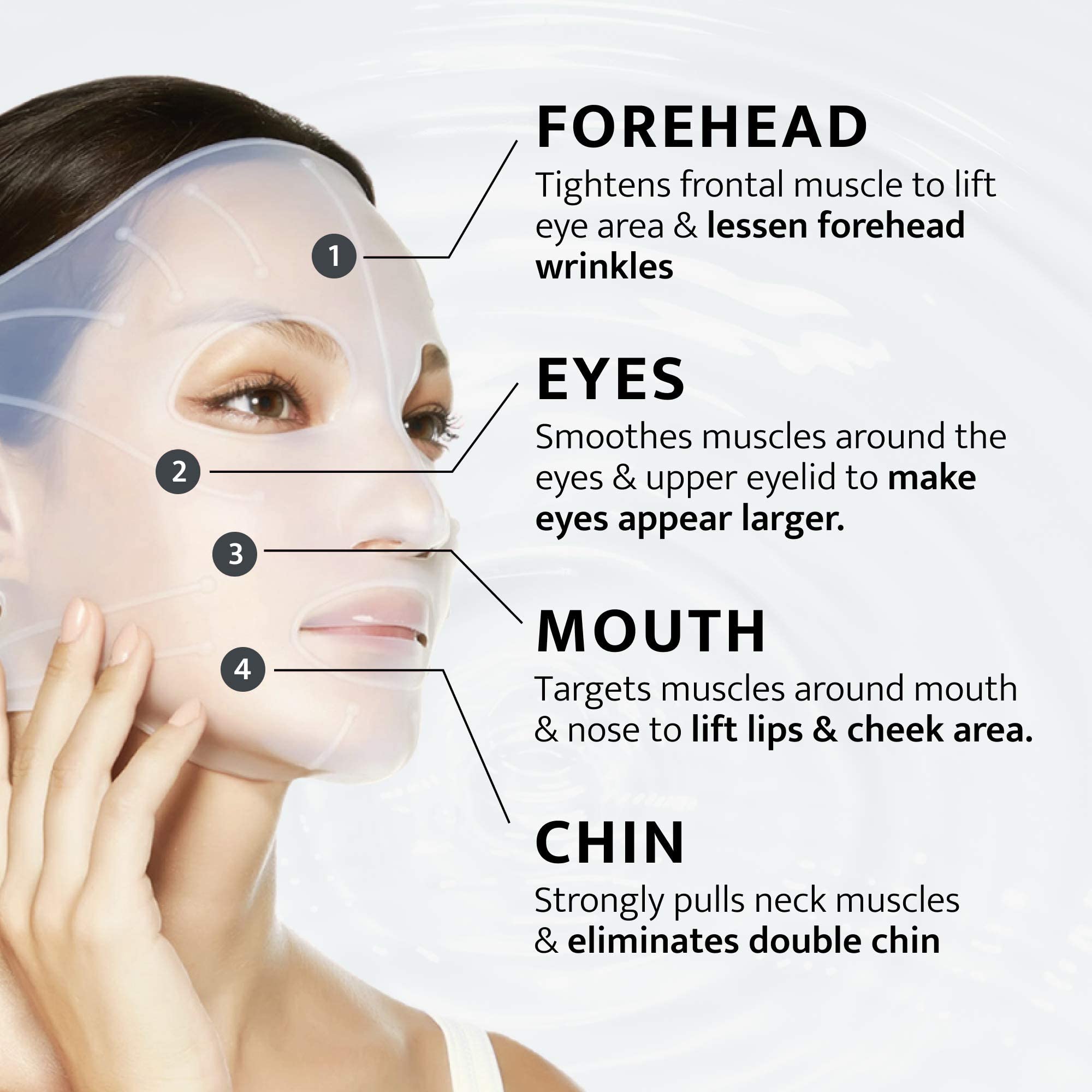 Doctorcos Super Lifting Skin Mask Set | Silicone Mask (Reusable) + Aqua Glow Mask (3.71 Oz) + Fill Up Wrinkle Cream (1.69 Oz) |