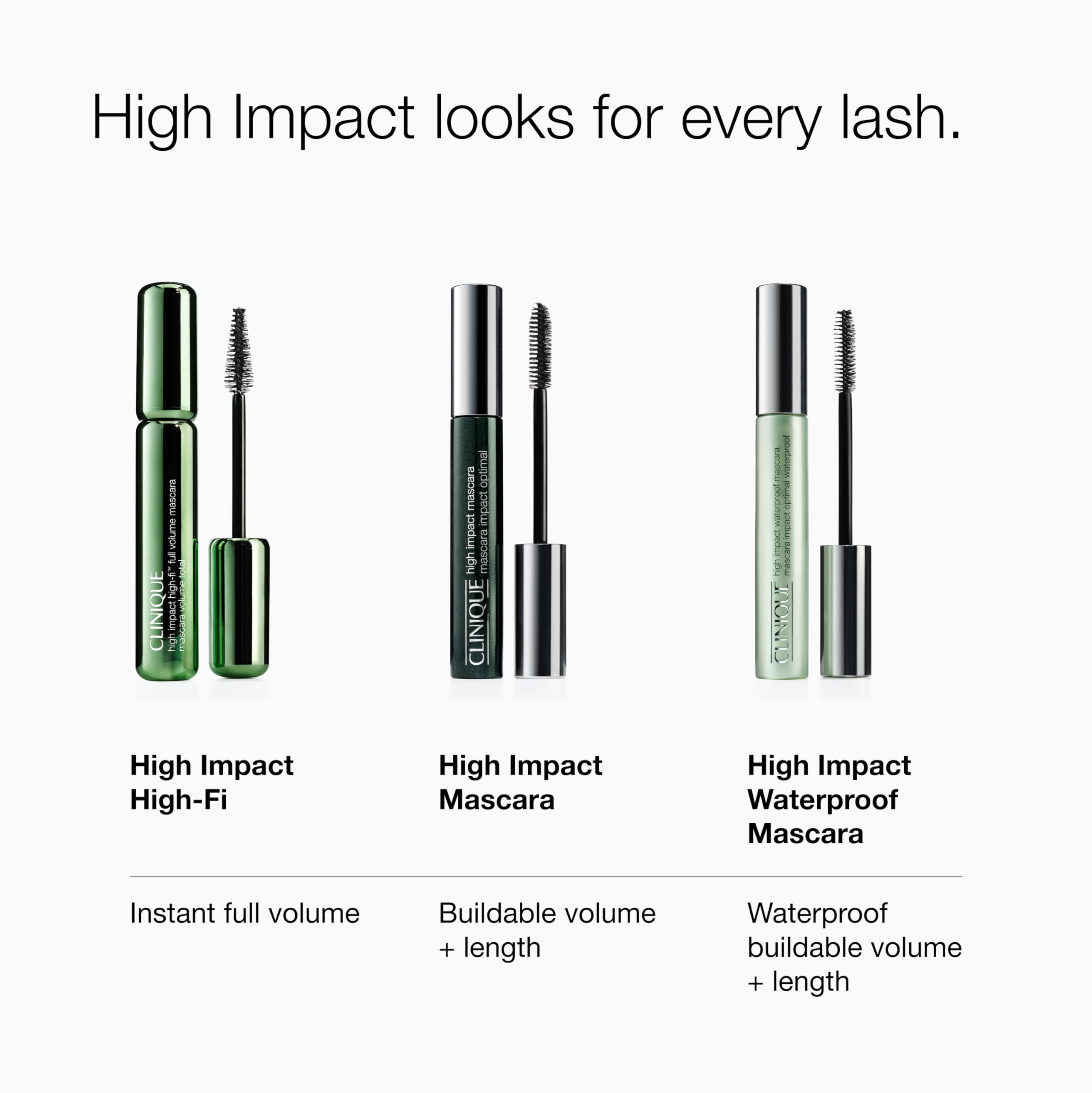 Clinique High Impact Waterproof Mascara Black