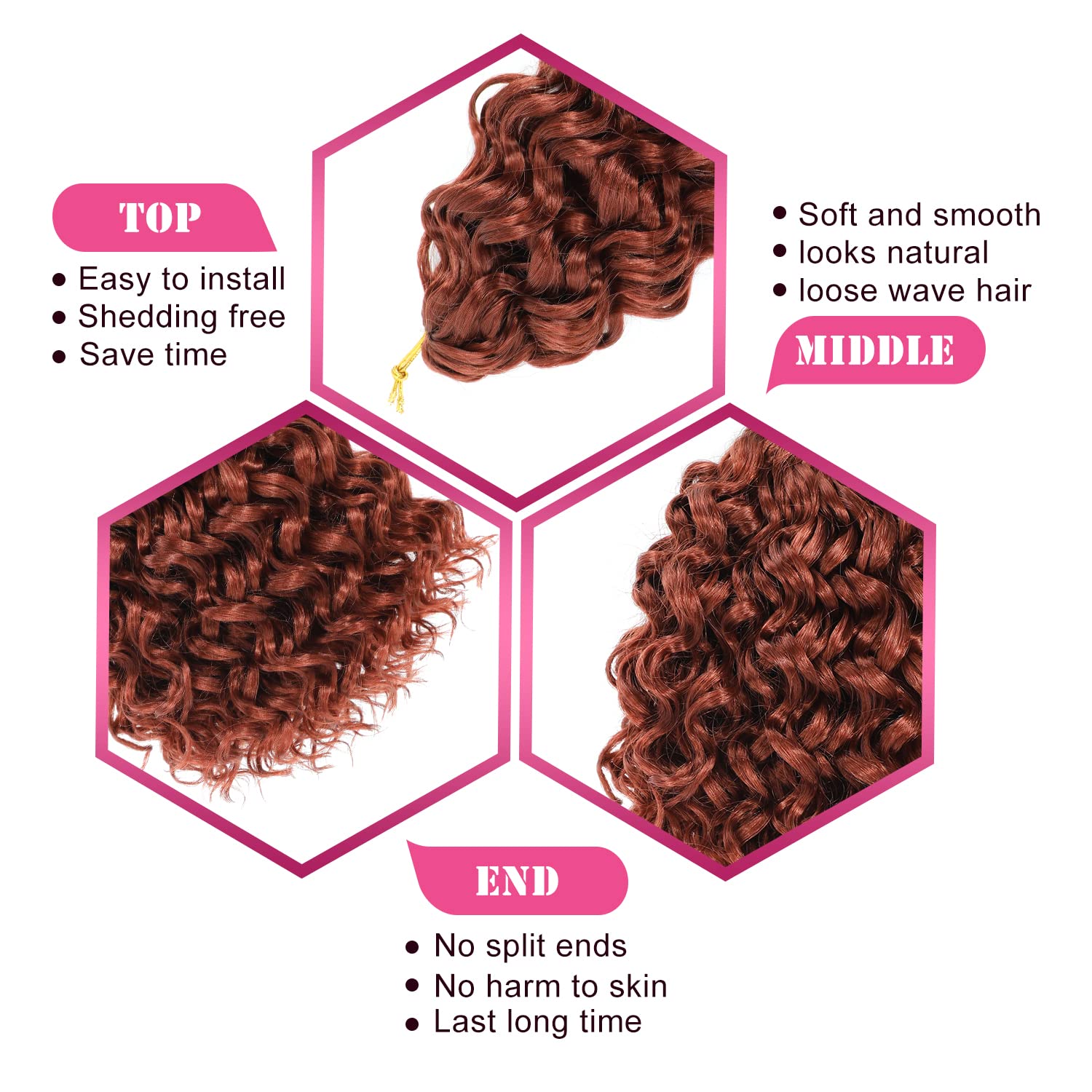 Gogo Curl Crochet Hair 8 Inch 6 Packs Short Beach Curl Water Wave Curly Crochet Braids Hair , Deep Wave Synthetic Braiding Hair