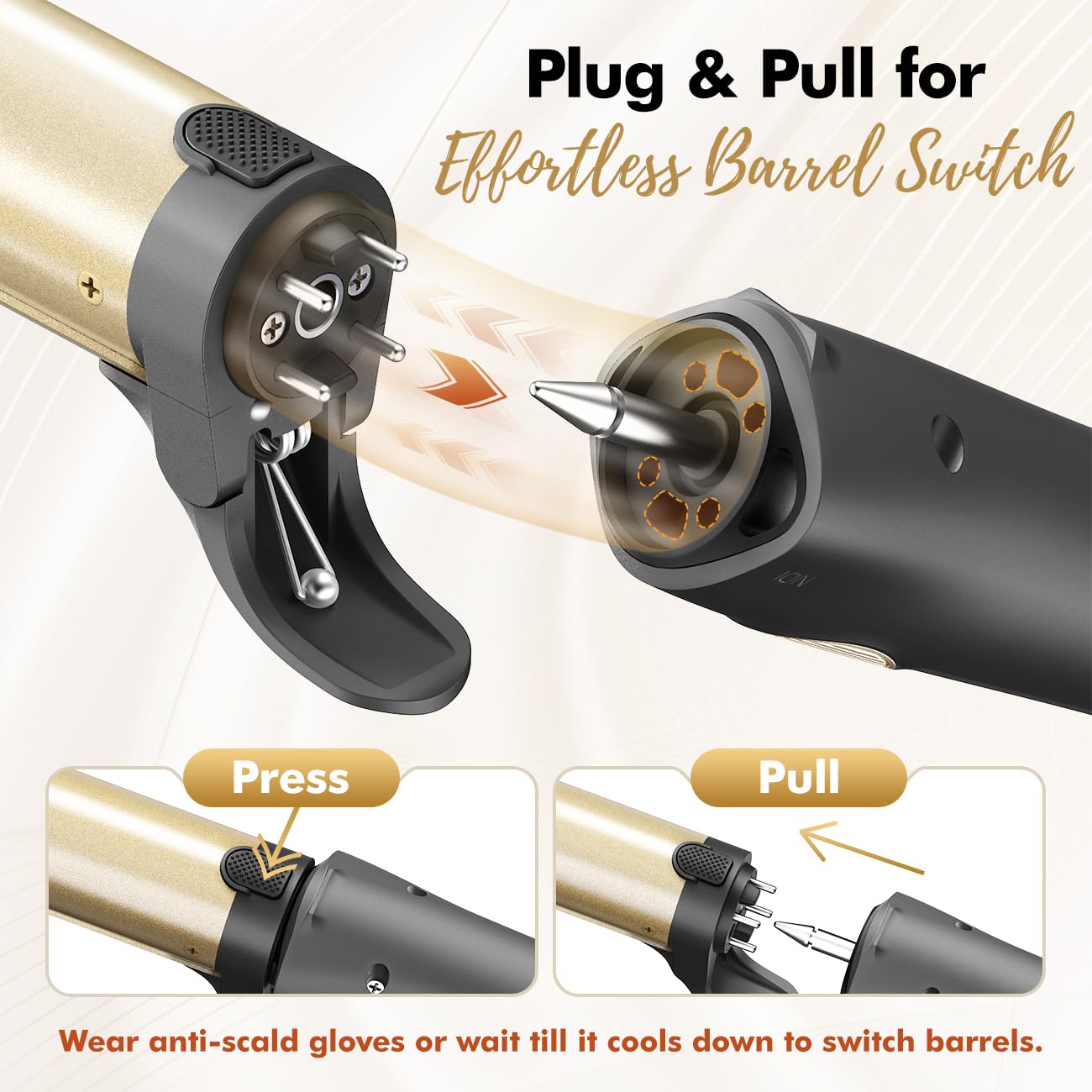 Rotating Curling Iron, 3 in 1 Automatic Curling Iron Set with Interchangeable Barrel 3/4, 1, 1 1/4 Inch, Instant Heat Dual Volta