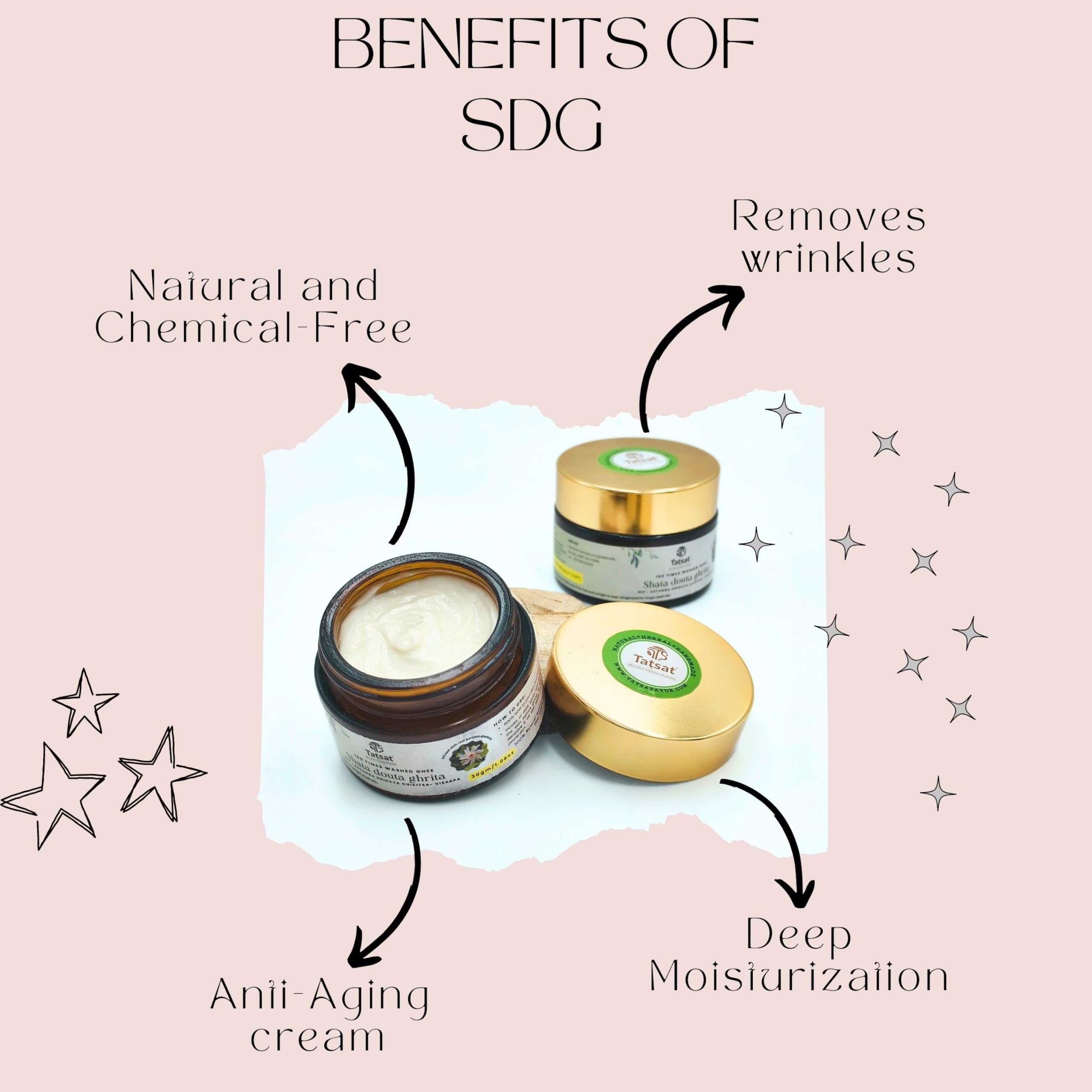 TATSAT - WELLNESS THROUGH AYURVEDA Shata Dhauta Ghrita 100 Times Washed Ghee Anti Aging Nourishing Cream Removes Stretch Marks -