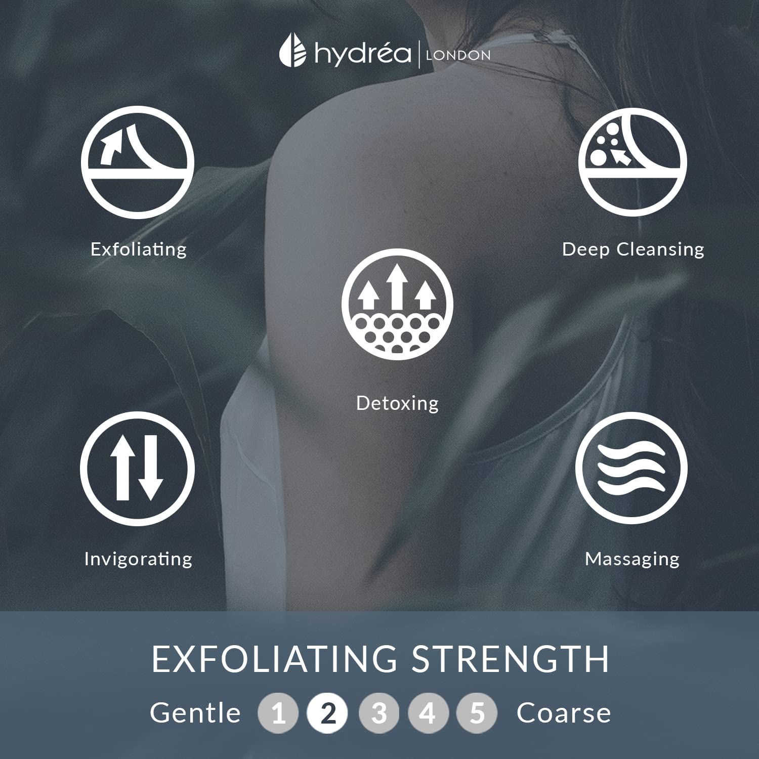 Hydrea London Exfoliating Gloves - Carbonised Bamboo Face Exfoliator & Body Scrubber For Men & Women - Deep-Cleansing & Smoothin