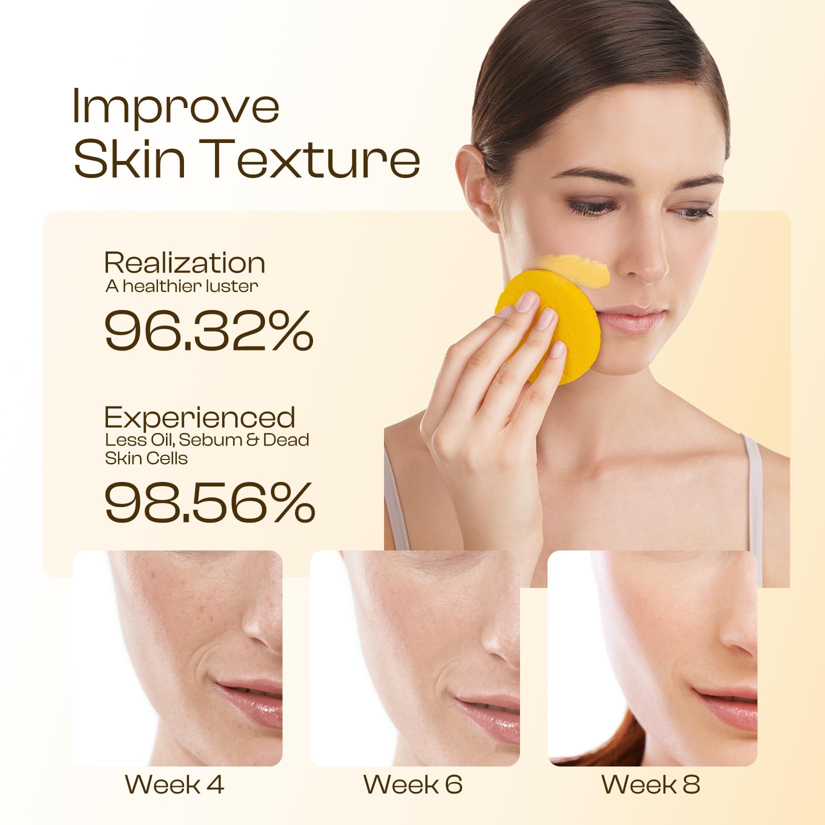 Turmeric Kojic Acid Cleansing Pads: 50Pcs Turmeric Kojic Acid Pads Cleansing And Exfoliation Helps For Balance Skin Oil