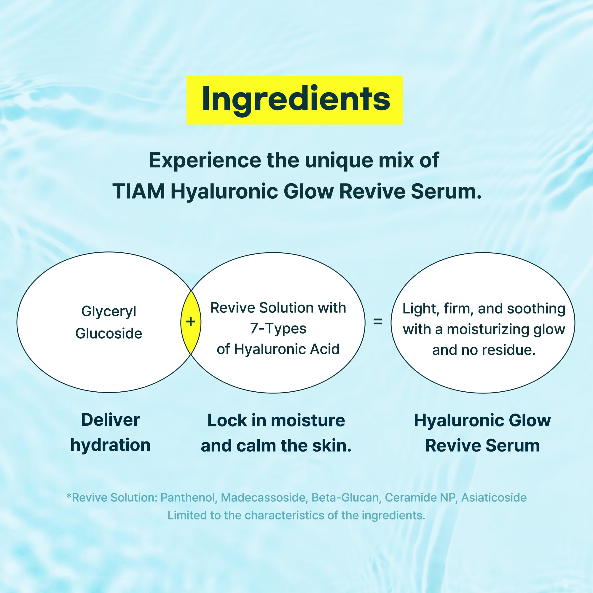 TIAM Hyaluronic Glow Revive Serum, 1.35 fl oz, Lightweight & Non-Sticky Face Serum for Deep Hydration and Calming, Ideal for Dry
