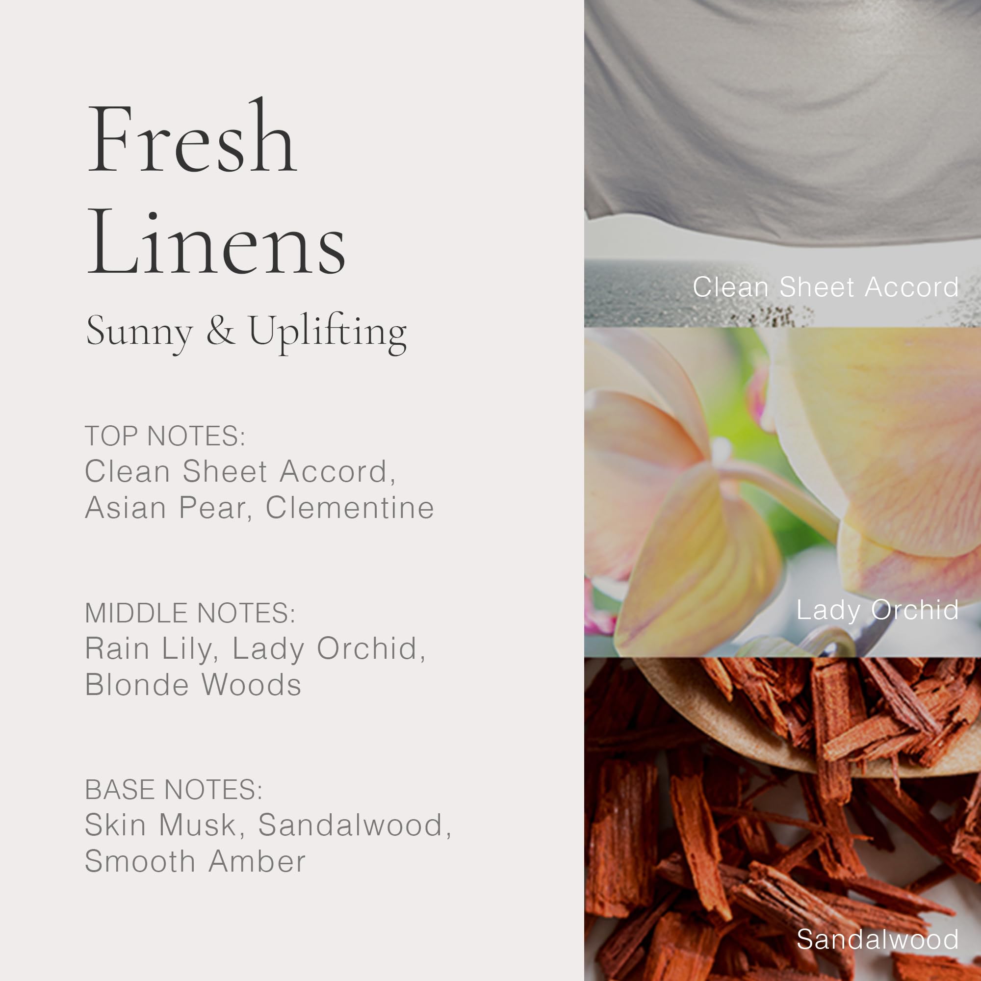 Clean Classic Fresh Linens 30Ml