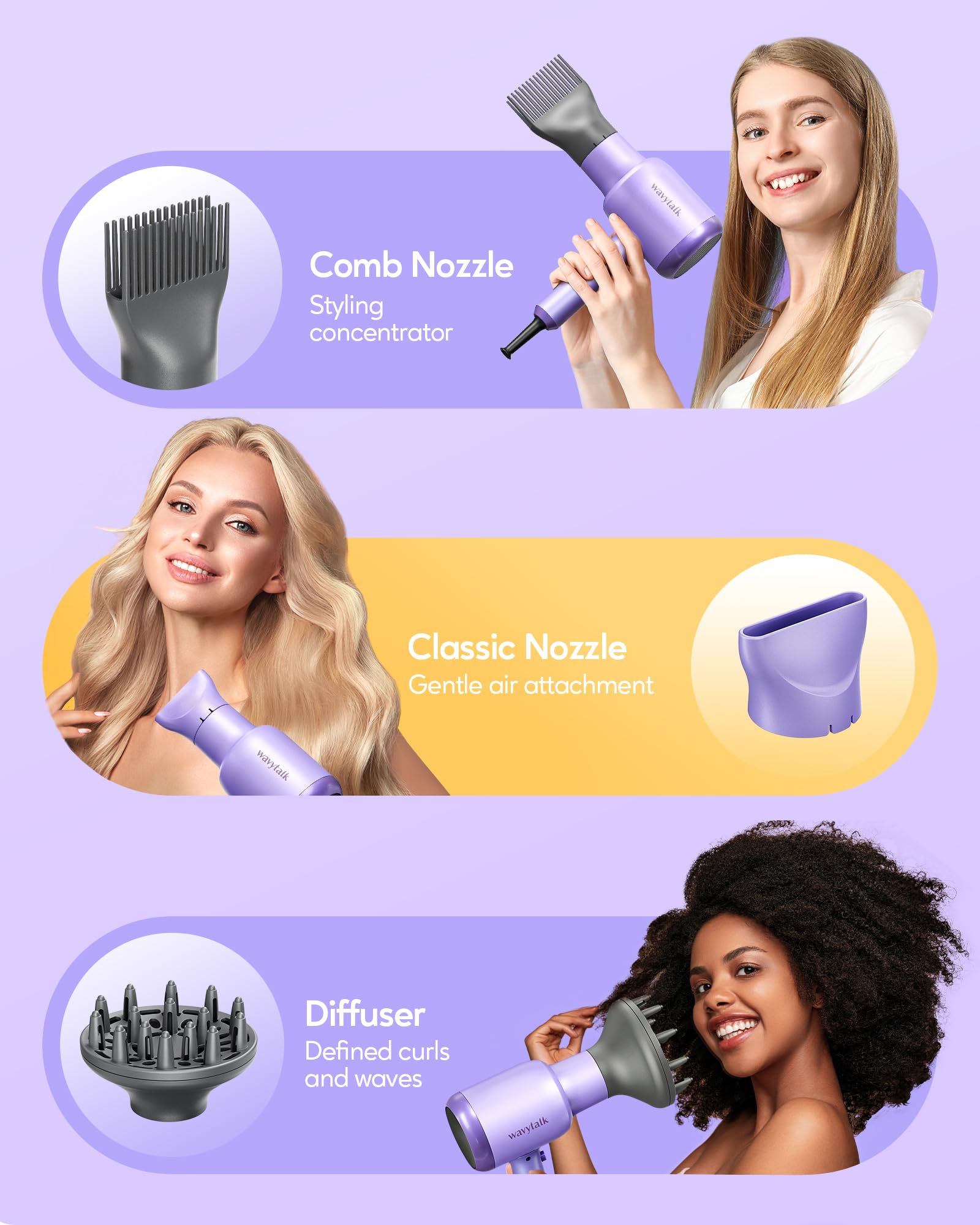 Wavytalk Ionic Blow Dryer With Diffuser - Professional 1875W Hair Dryer For Women, Constant Temperature, Comb For Fasting Drying