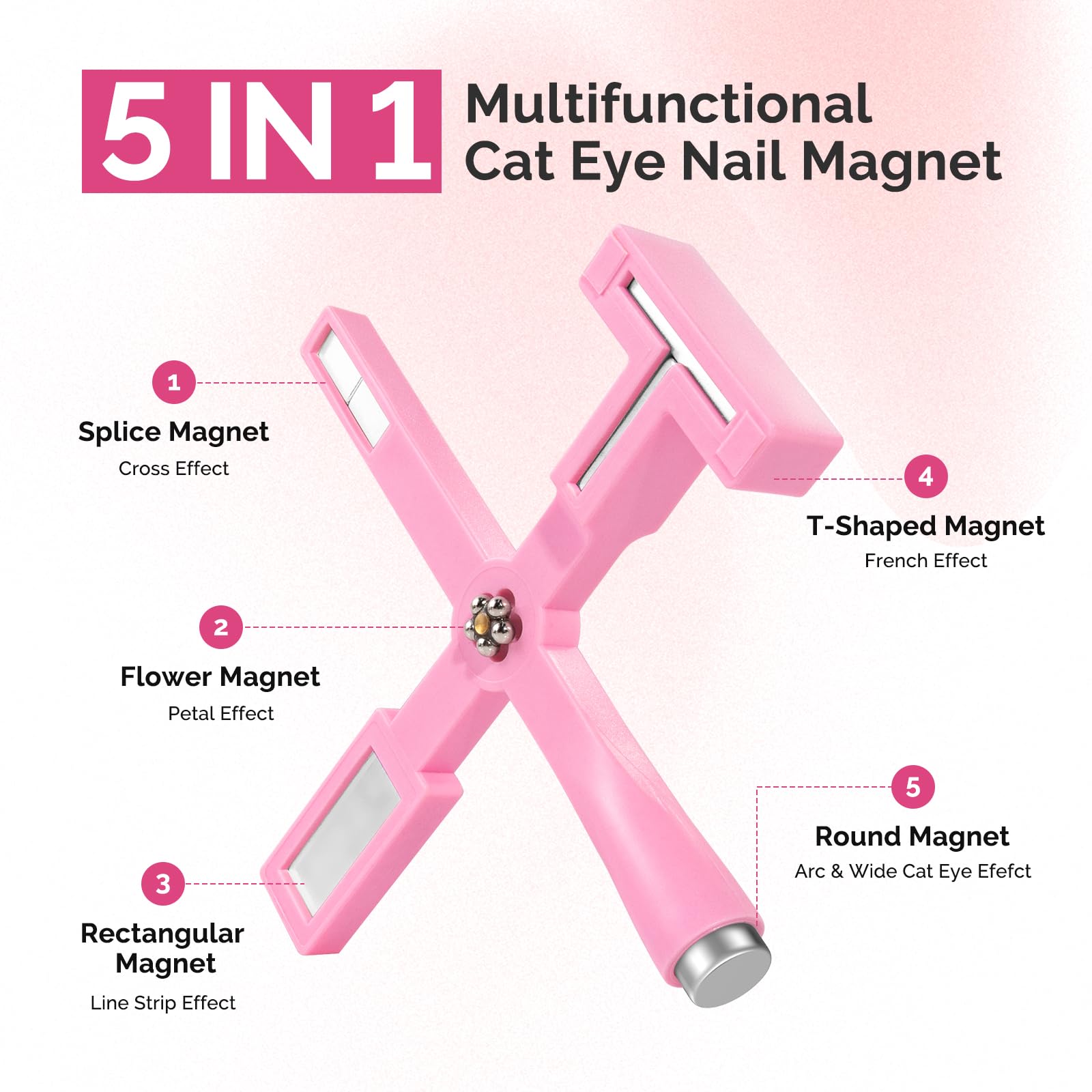Melodysusie 5 In 1 Nail Magnet, Multifunctional Cat Eye Gel Nail Polish Magnet For Nail Art, Strong Magnetic Nail Polish Magnets