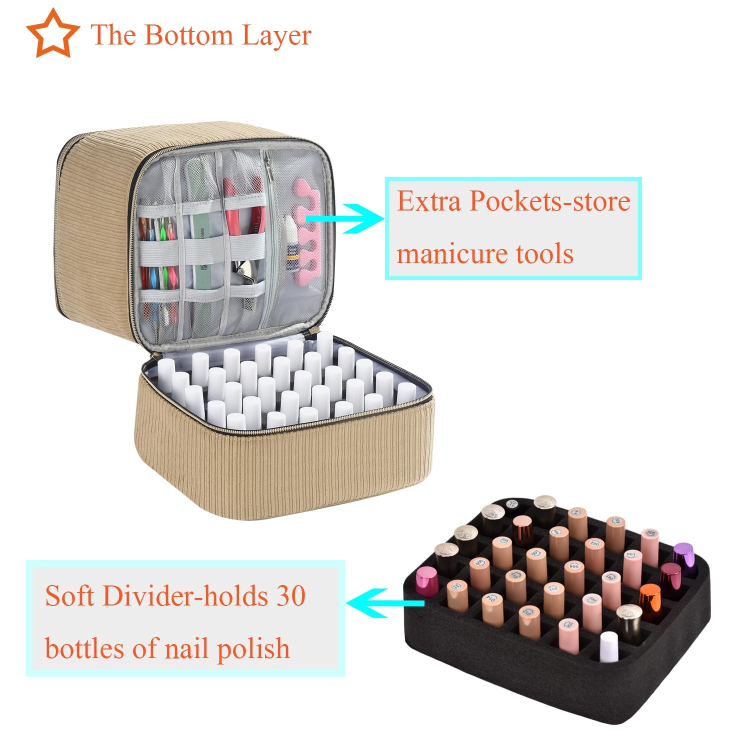 Corduroy Nail Polish Organizer And Nail Lamp Case, Nail Kit Organizer Holds 30 Bottles (15Ml - 0.5 Fl.Oz) And A Nail Lamp, Nail