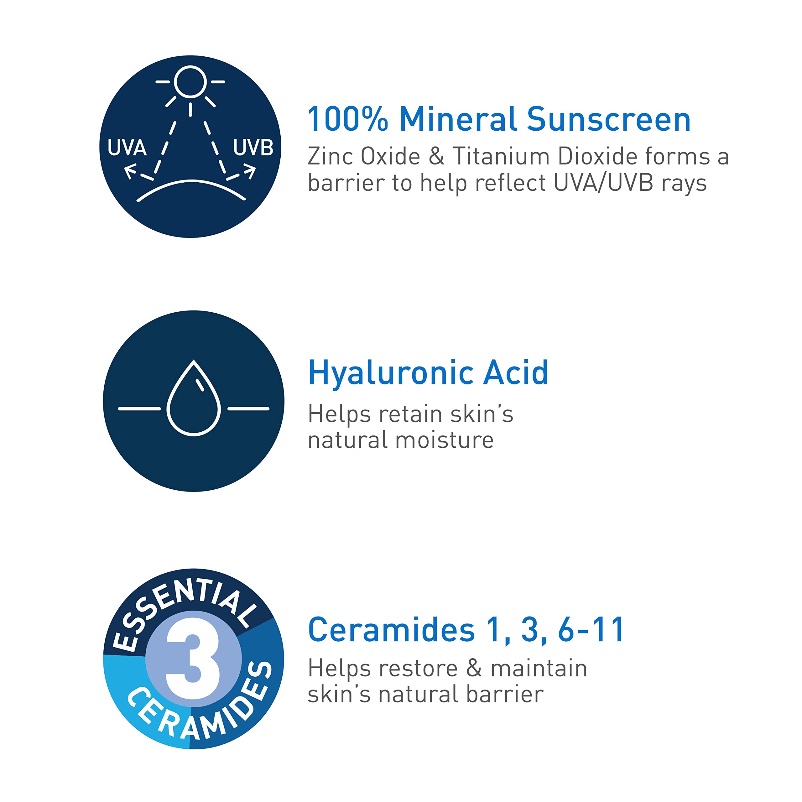 Cerave 100% Mineral Sunscreen Spf 30 | Body Sunscreen With Zinc Oxide & Titanium Dioxide | Hyaluronic Acid & Ceramides | Oil Fre
