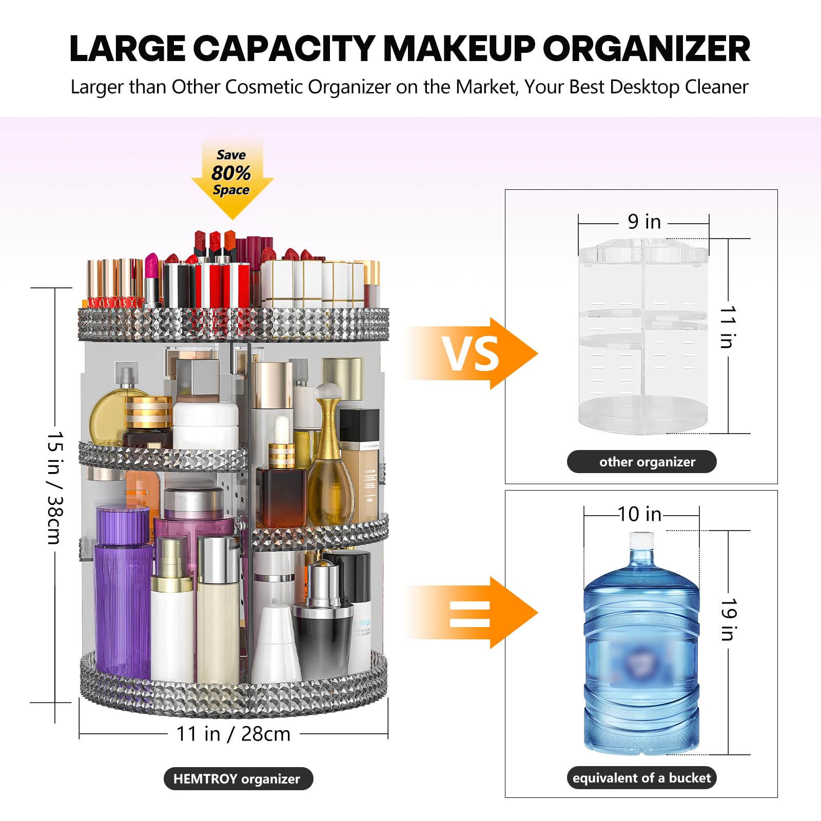 HEMTROY 360 Degree Rotating Makeup Organizer, Extra Large Capacity Cosmetic Storage Unit, Removable DIY 7 Layers Skincare Organi