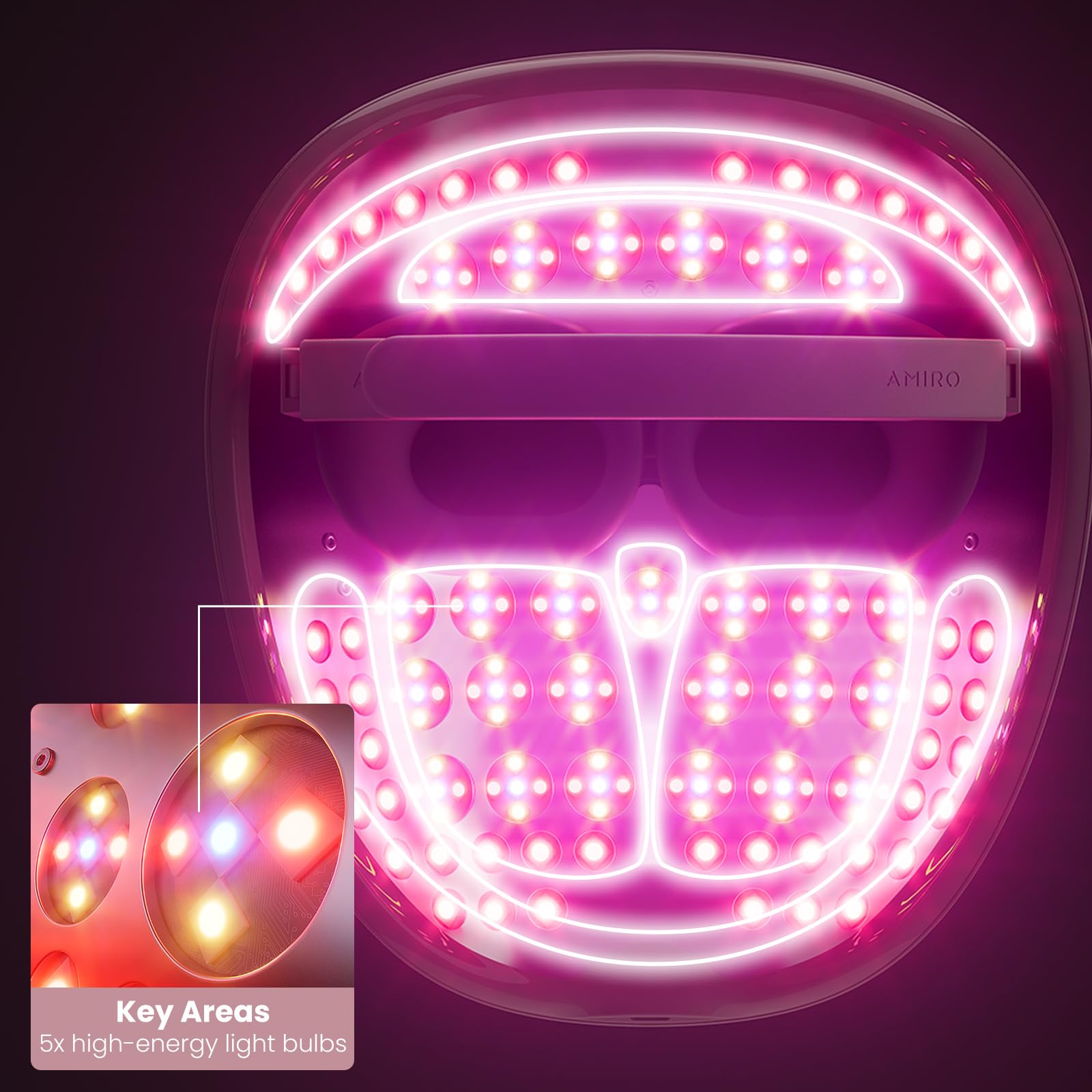 AMIRO 5-in-1 Light Therapy Face Mask - Blue, Red, Green, Yellow & Infrared, for Oily & Acne-Prone Skin, Silver