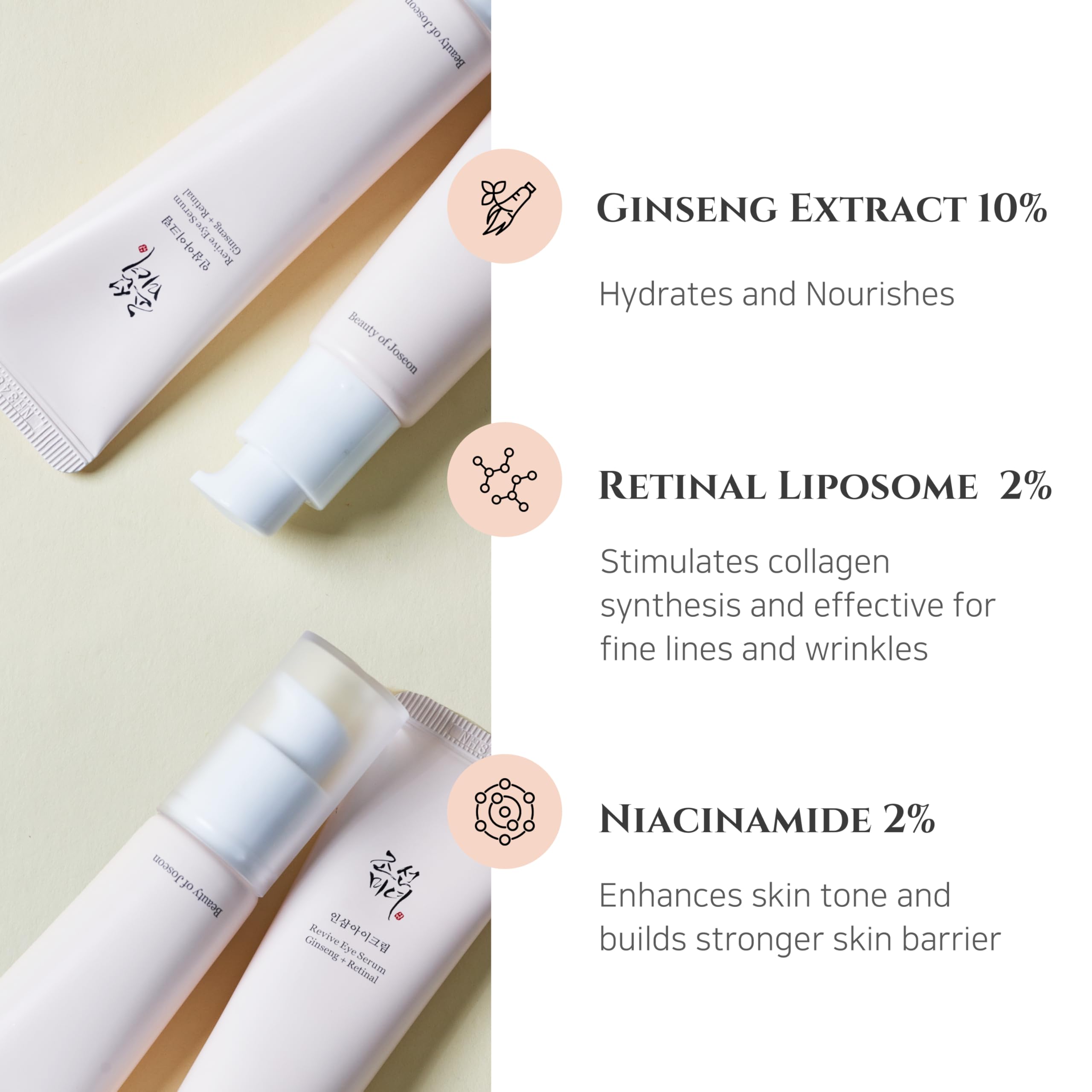 Beauty Of Joseon Revive Eye Serum With Retinal Niacinamide Correction For Puffy Eye Bags Fine Lines Dark Circles Wrinkles, Korea