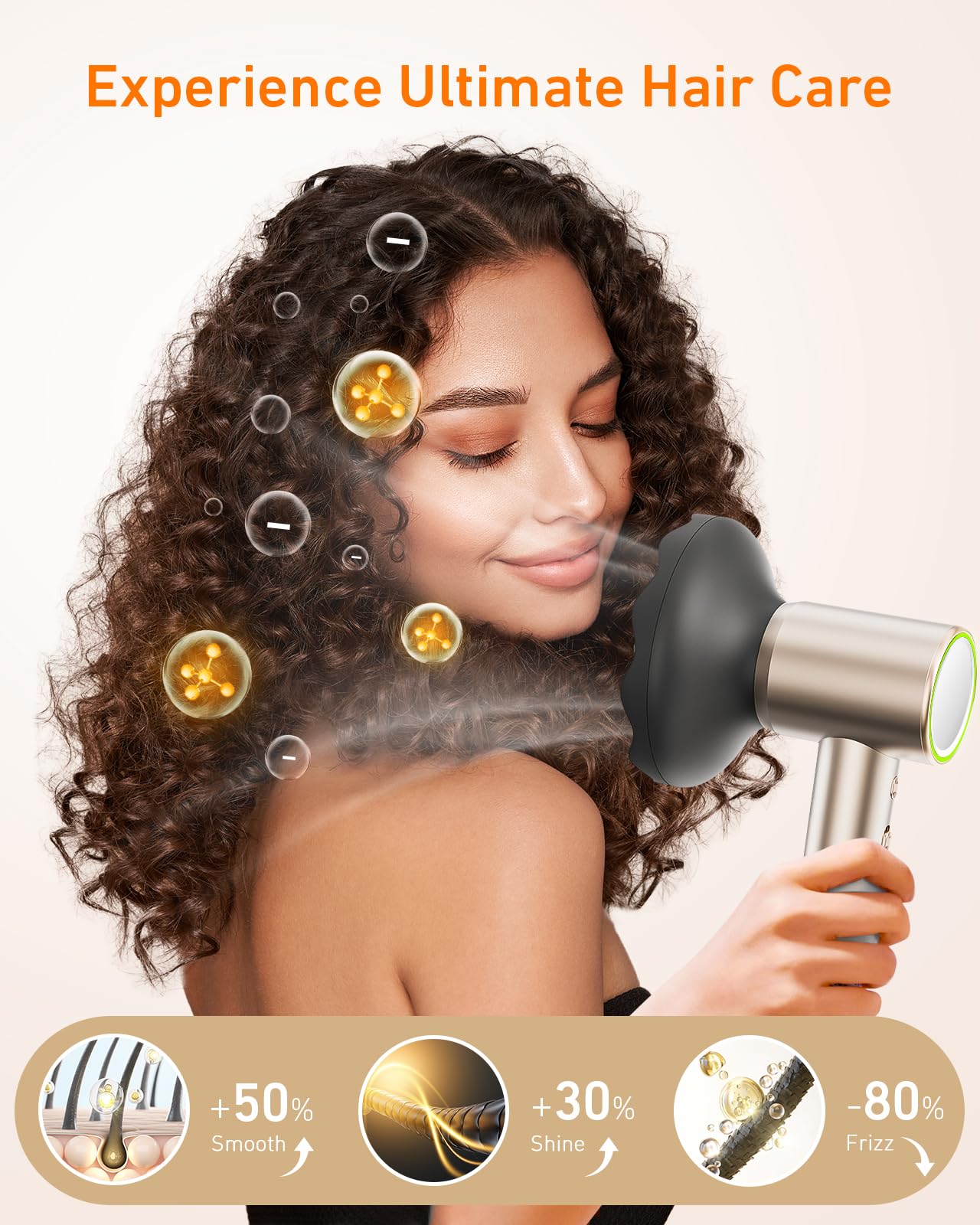 1400 Watt Hair Dryer with 110k RPM Powerful Hair Dryer Professional High Speed Ionic Blow Dryer with Diffuser Hair Dryers for Wo