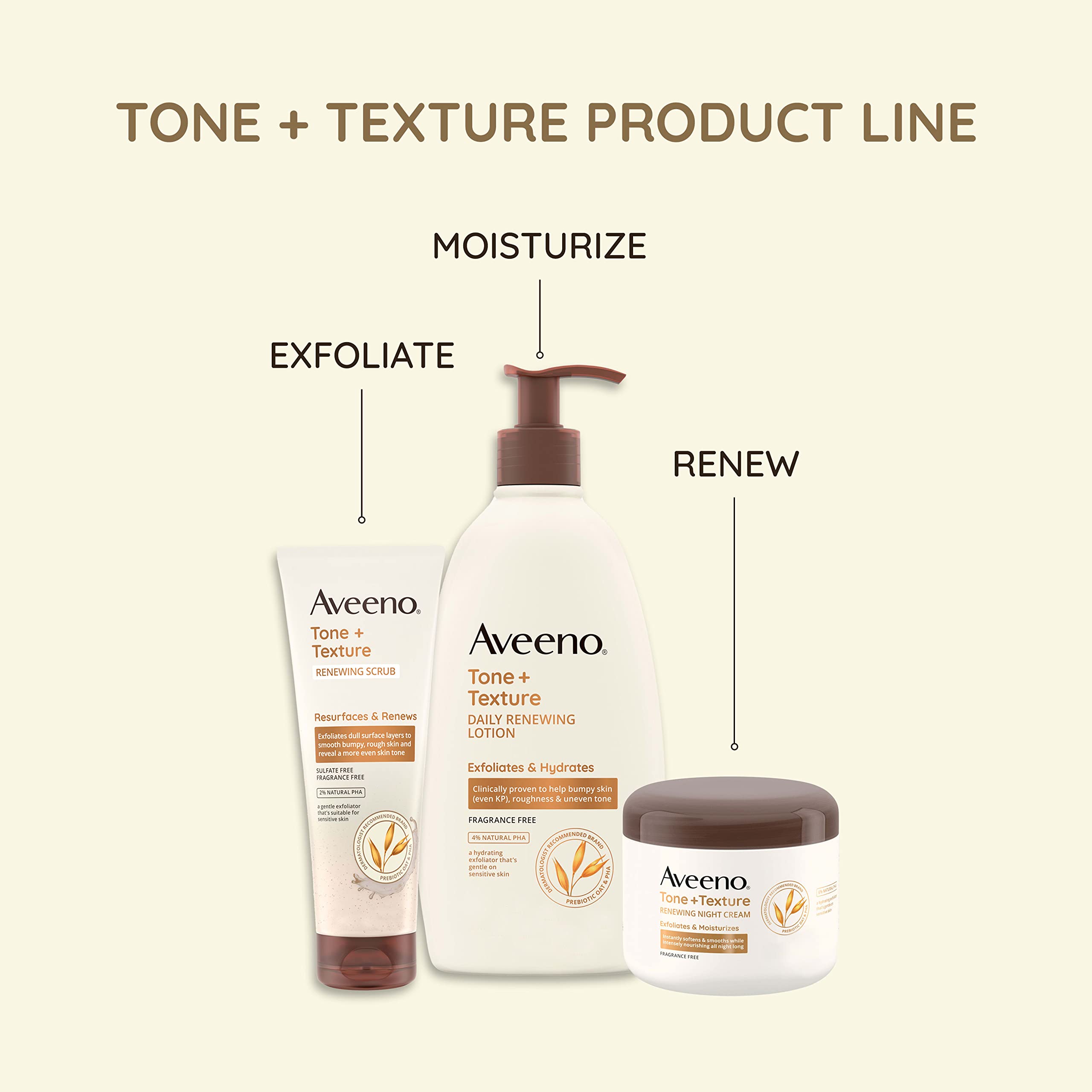 Aveeno Tone + Texture Renewing Body Night Cream With Prebiotic Oat, Gently Exfoliates & Moisturizes Sensitive Skin, Instantly So
