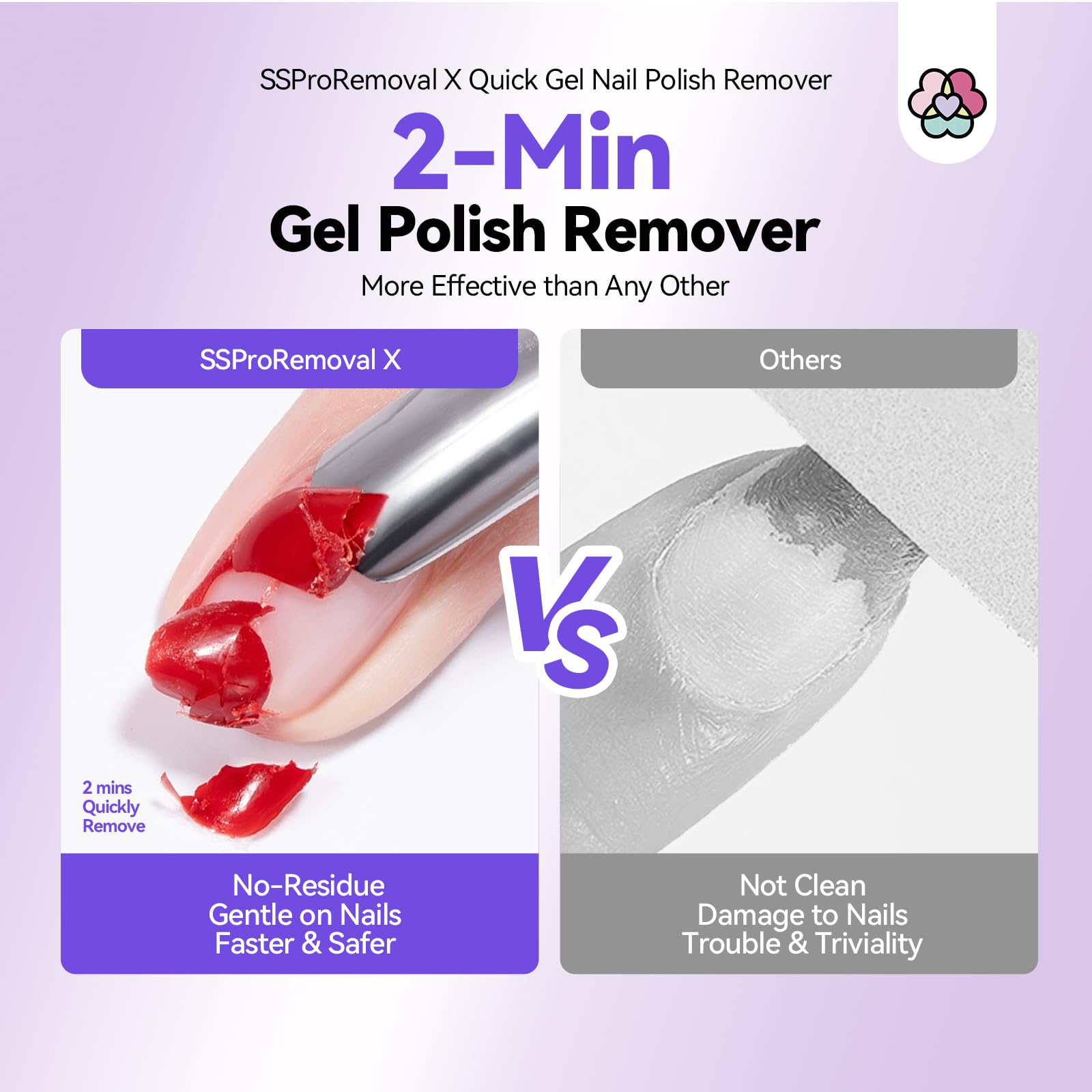Saviland Gel Nail Polish Remover Kit: 2-Min Fast Ssproremoval X Gel Polish Remover Castor Oil & Ve Gel Remover With Cuticle Oil