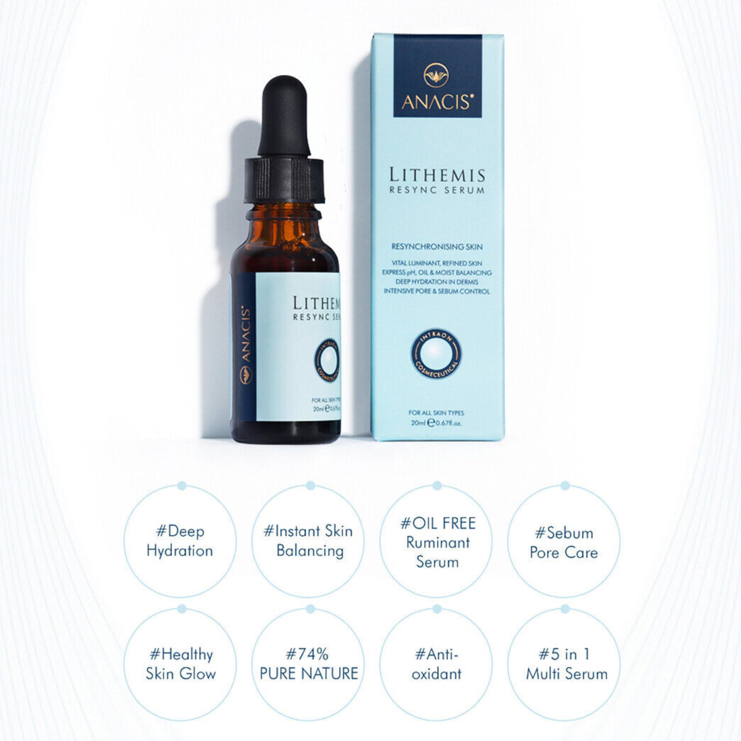 Pore Minimizing Serum for Face - Deep Intensive Hydration - Instant Skin Balancing - Non-Sticky - Non-Greasy Anti-Aging Korean S