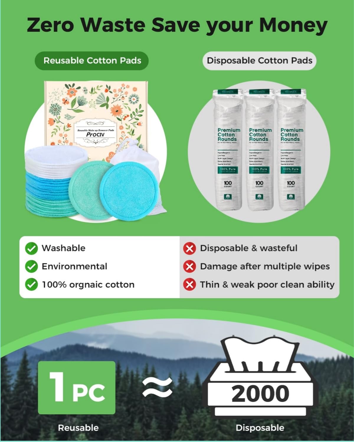 Reusable Makeup Remover Pads - 18 Packs Organic Reusable Cotton Rounds With Washable Laundry Bag For Toner Eco-Friendly Bamboo &