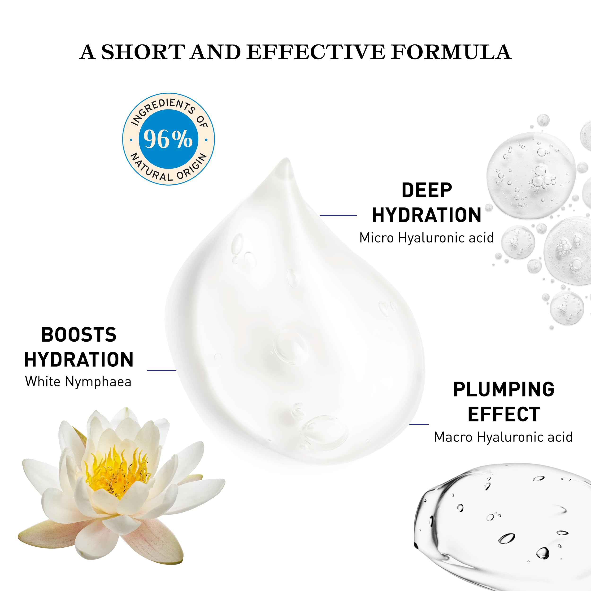 Embryolisse Hydra-Serum, Ultra-Hydrating Lightweight Hyaluronic Acid Facial Serum With White Water Lily, For Oily To Combination