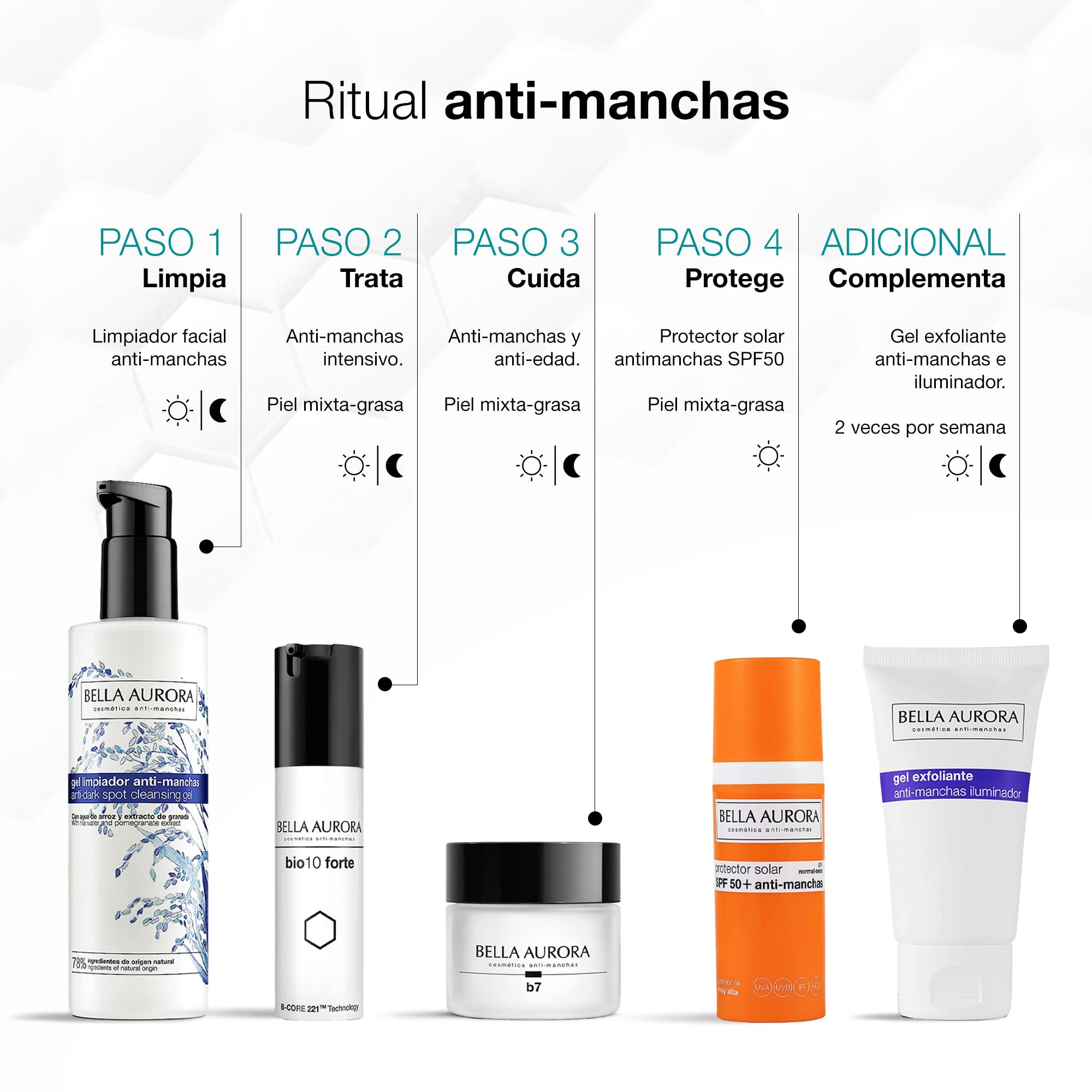 B7 Antimanchas Regenerante Aclarante Spf15 Pmg 50 Ml