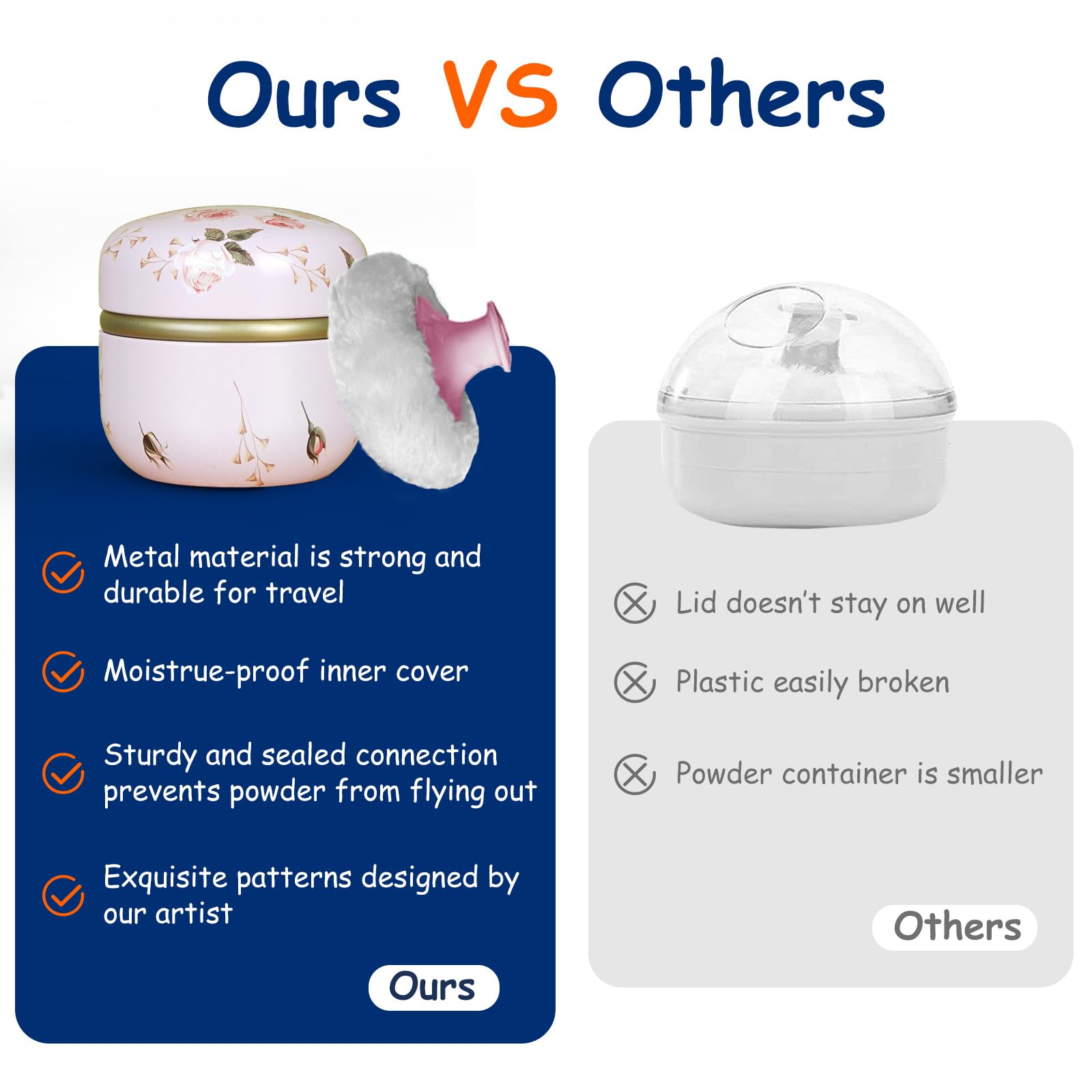 Qopoto Body Powder Puff And Container For Dusting Powder, Women Powder Puff And Powder Case For Bath And Travel (Romantic Flower