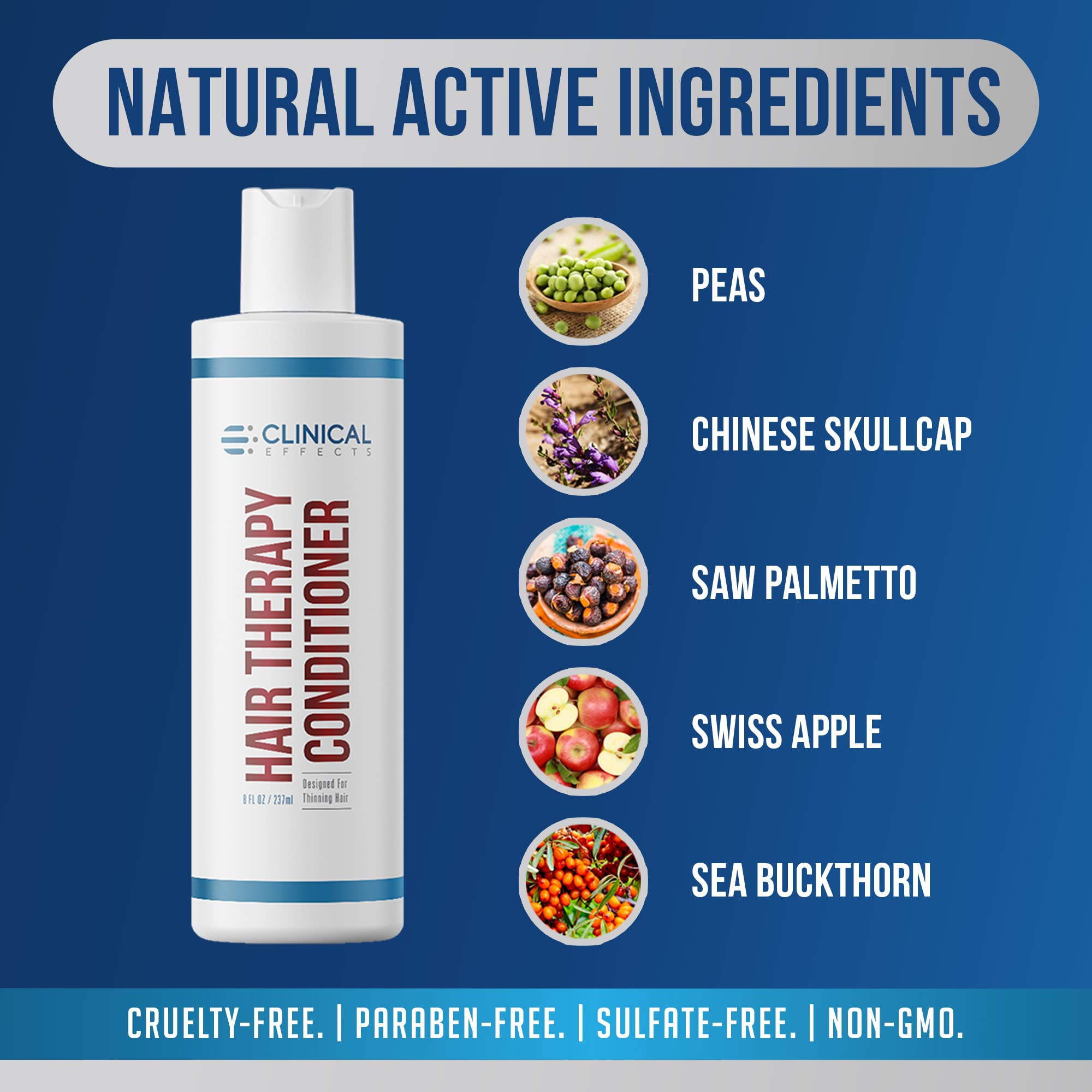 Clinical Effects Hair Therapy Conditioner - Hair Growth Conditioner For Men And Women - Deep Conditioner With Biotin, Saw Palmet