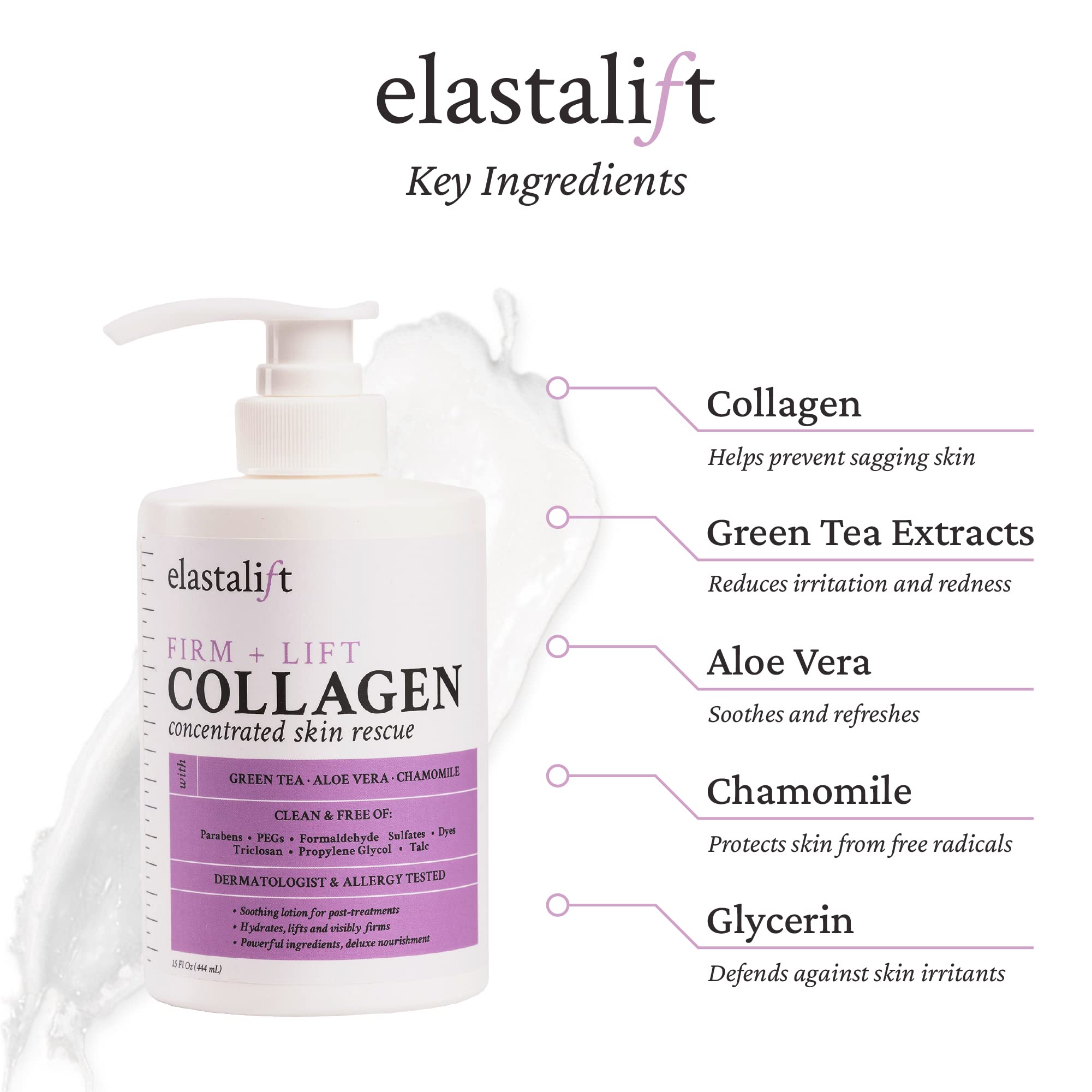 Elastalift Collagen Body Cream + Hyaluronic Acid Lotion Skin Care Set, Anti Aging Face & Body Moisturizer Dry Skin Rescue Creams