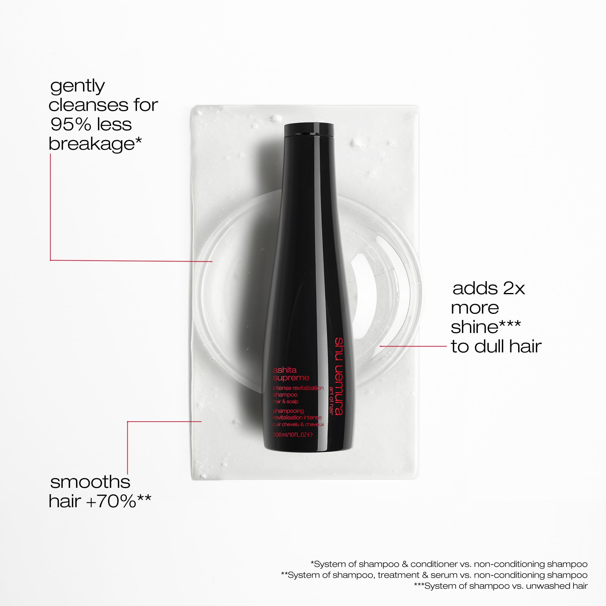 Shu Uemura Ashita Supreme Shampoo 300 ml - Nourishing and Luminous Shampoo