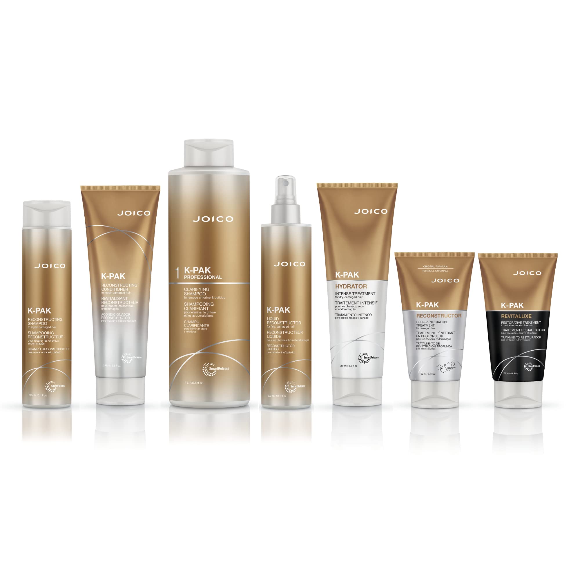 K-PAK Daily Clarifying Shampoo to Remove Chlorine & Buildup | For Damaged Hair | Repair & Prevent Breakage | Boost Shine | With