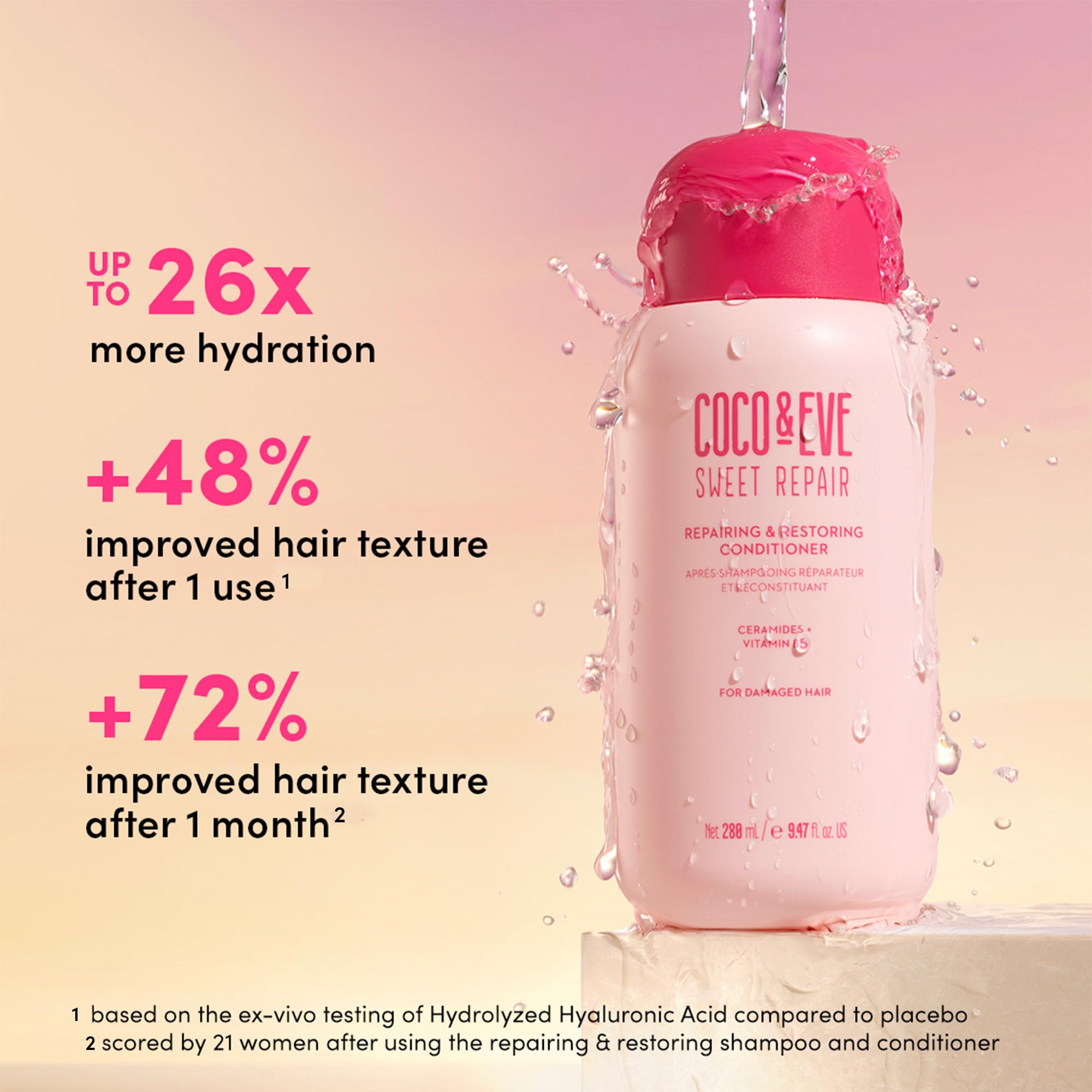Coco & Eve Repairing & Restoring Conditioner - Repair and Hydrate Dry, Damaged, Color Treated Hair. Anti Breakage & Split Ends,