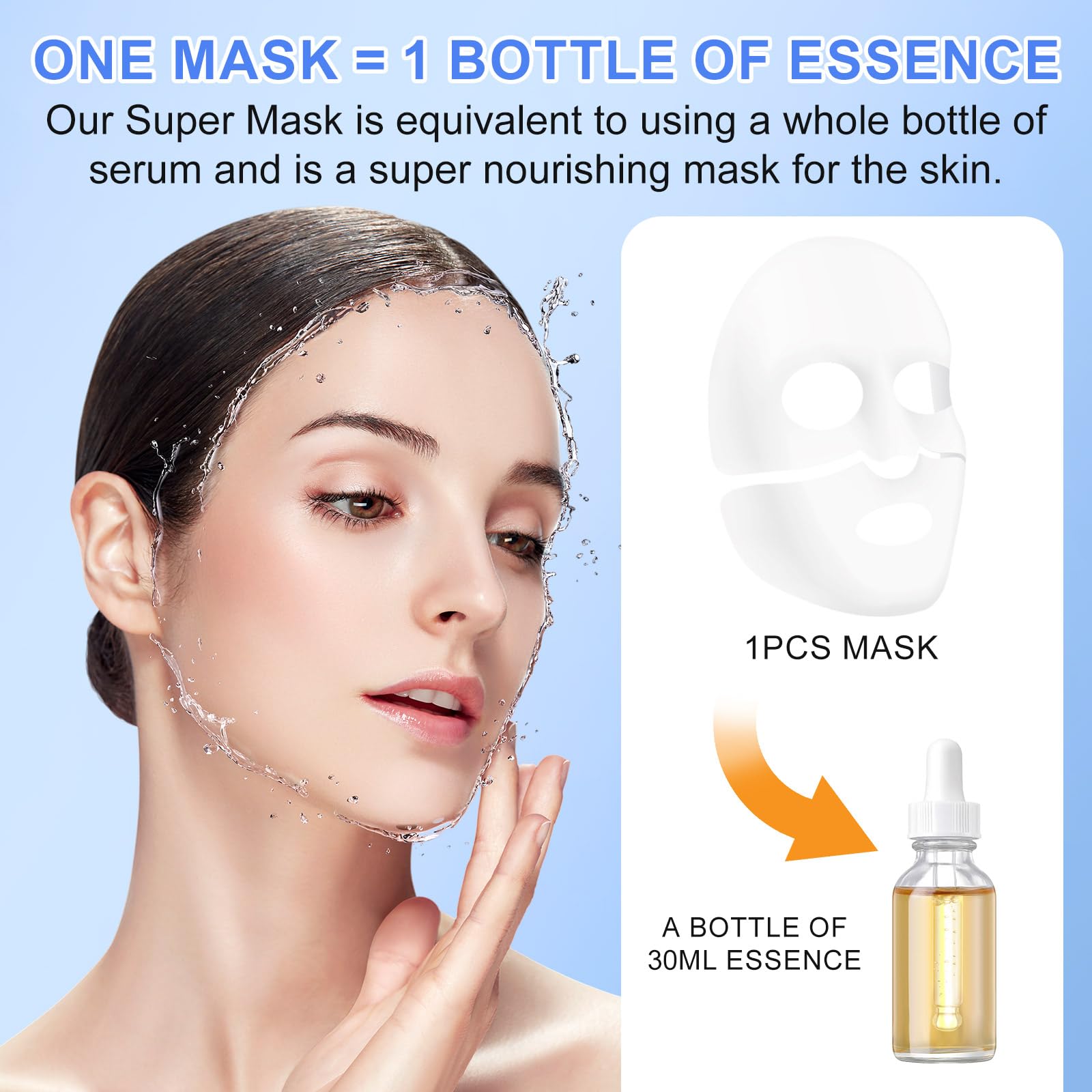 Bio-Collagen Real Deep Mask, Collagen Face Mask, Hydrating Overnight Hydrogel Mask, Collagen Mask For Women, Pore Minimizing, El