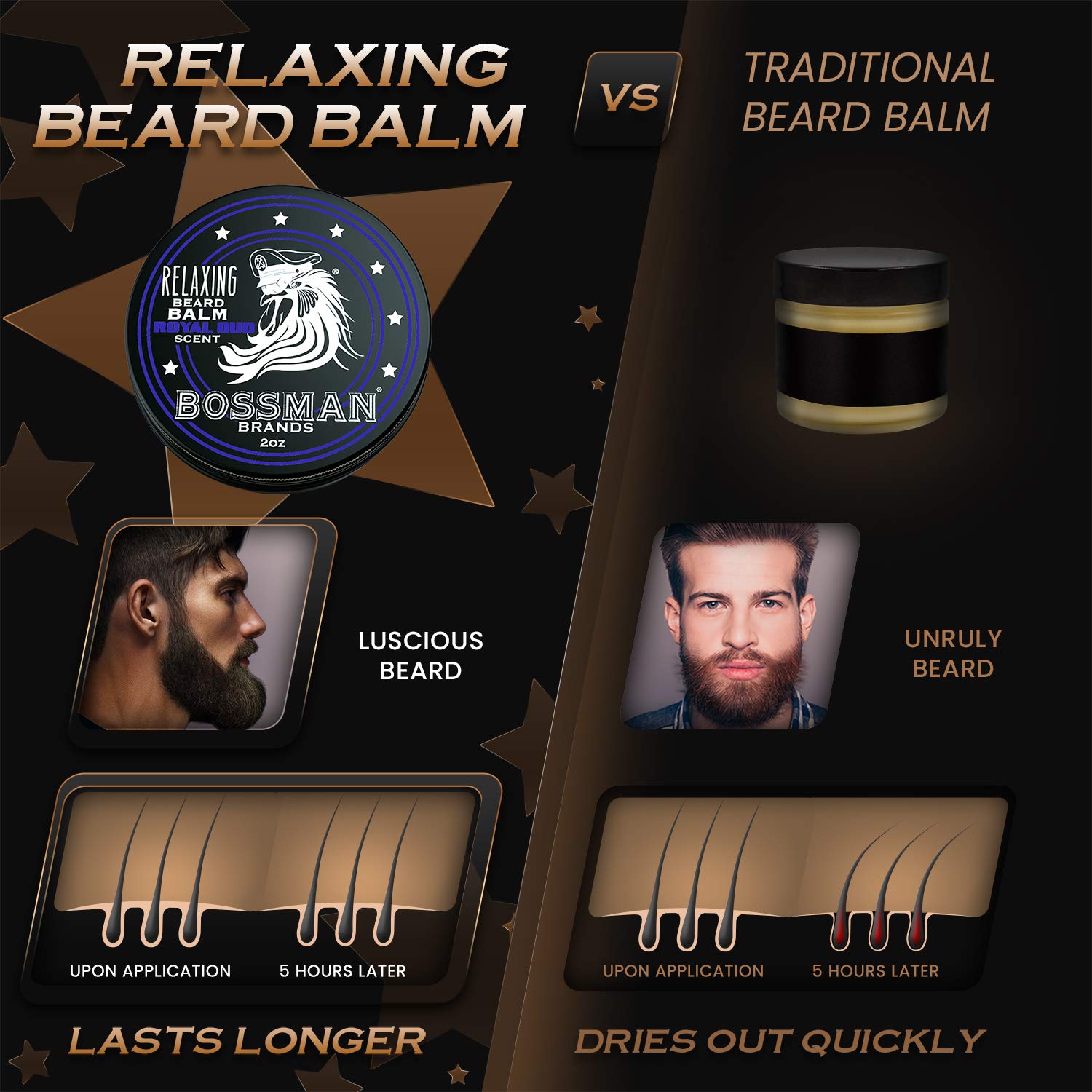 Bossman Relaxing Beard Balm - Beard Tamer, Relaxer, Thickener And Softener Cream - Beard Care Product - Made In Usa (Royal Oud S