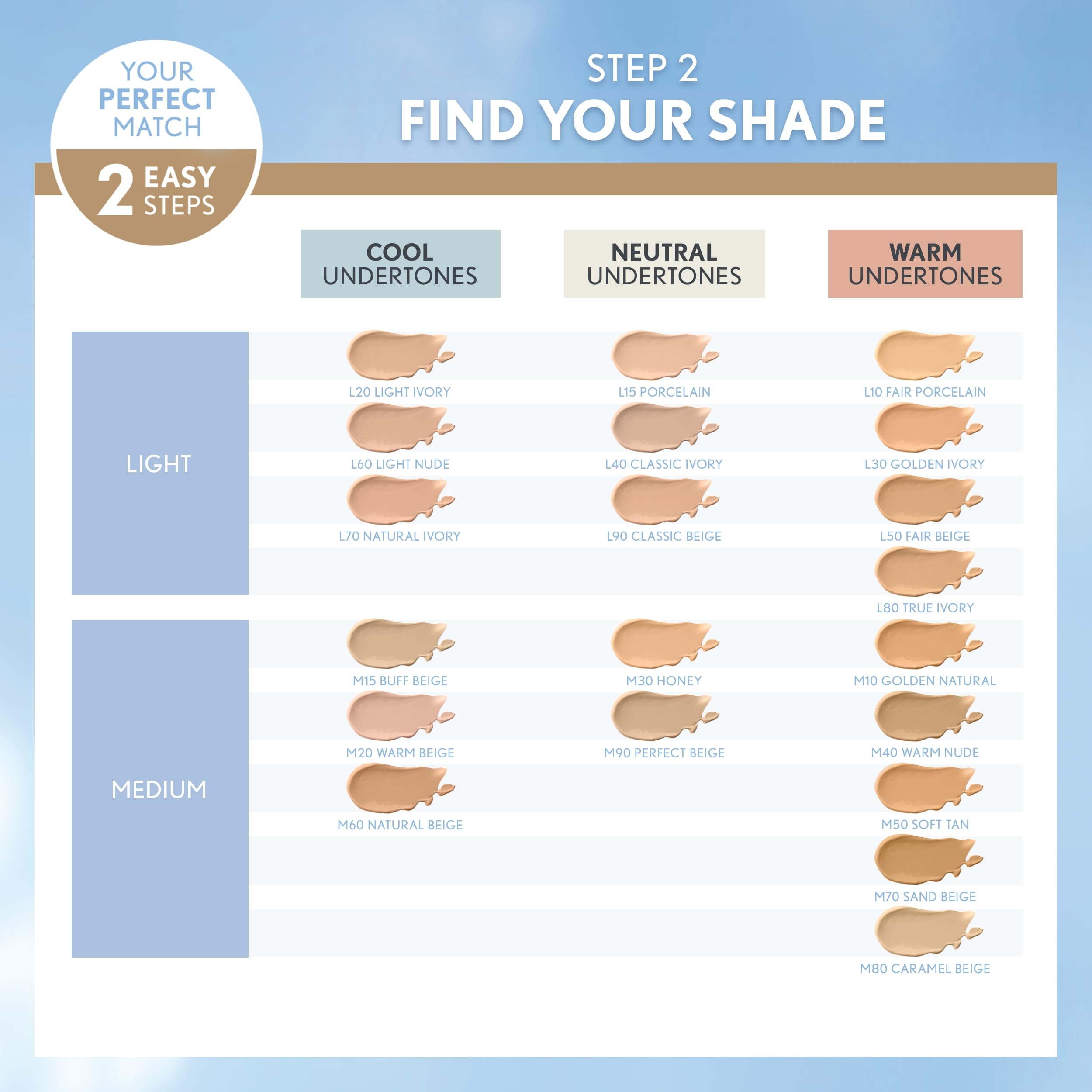 Covergirl Trublend Matte Made Liquid Foundation, True Caramel