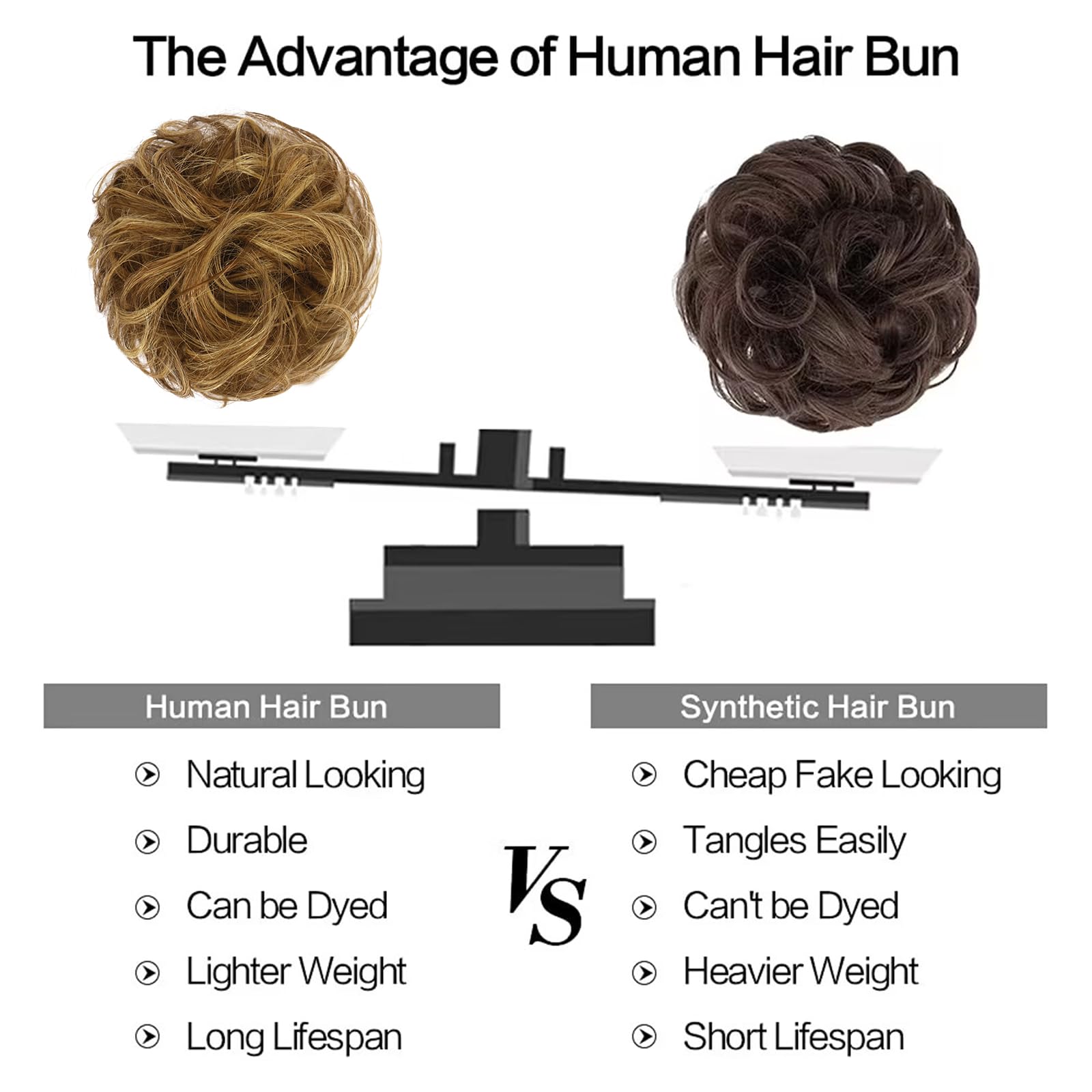 Feshfen Human Hair Messy Buns, 100% Human Hair Bun Hair Piece Real Hair Extension Wavy Curly Hair Scrunchies Tousled Updo Chigno