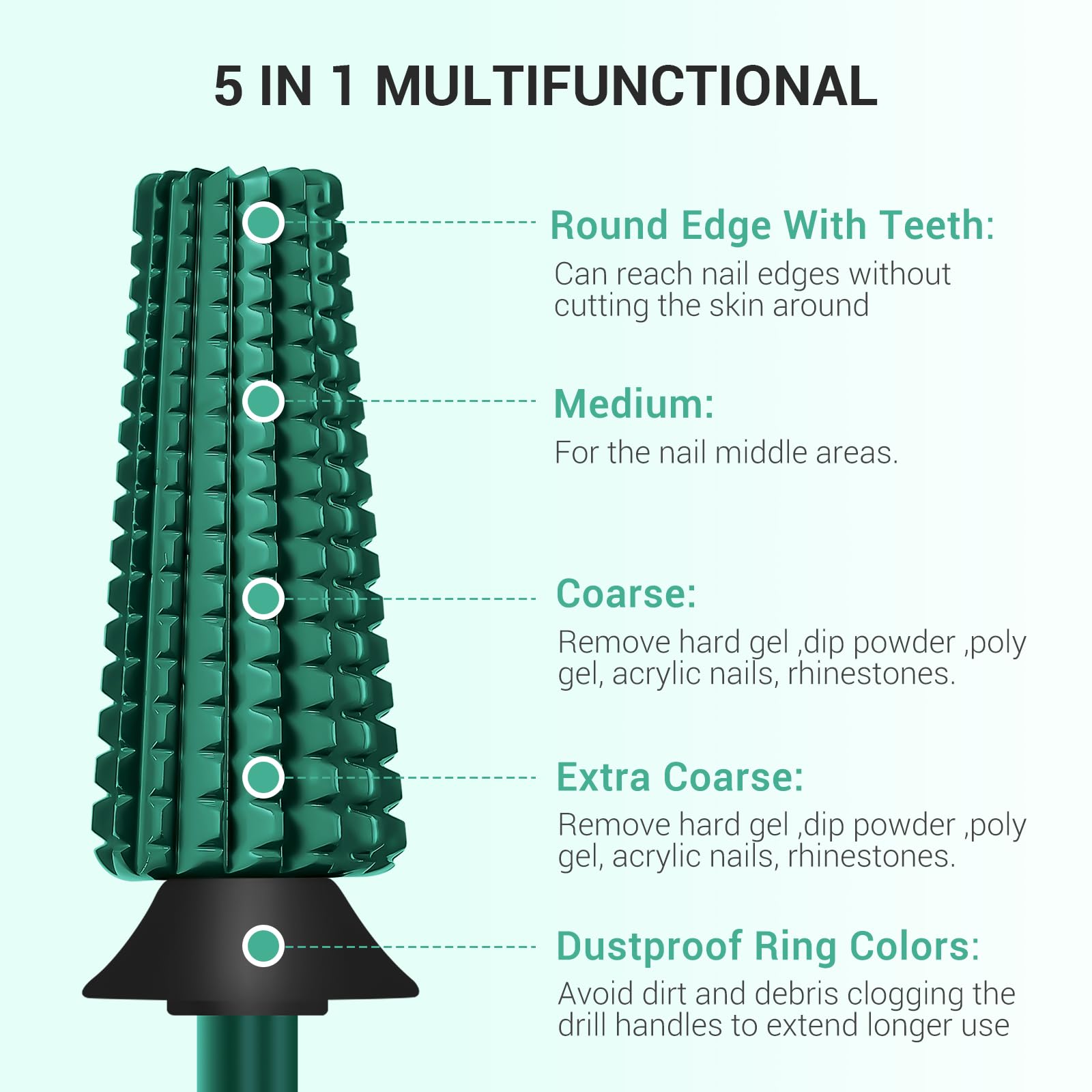 Melodysusie Super Cut Edition 5 In 1 Nail Drill Bits, 3/32 ' ' Carbide Tungsten Multi-Function Bits, Suitable For Manicure Pedic