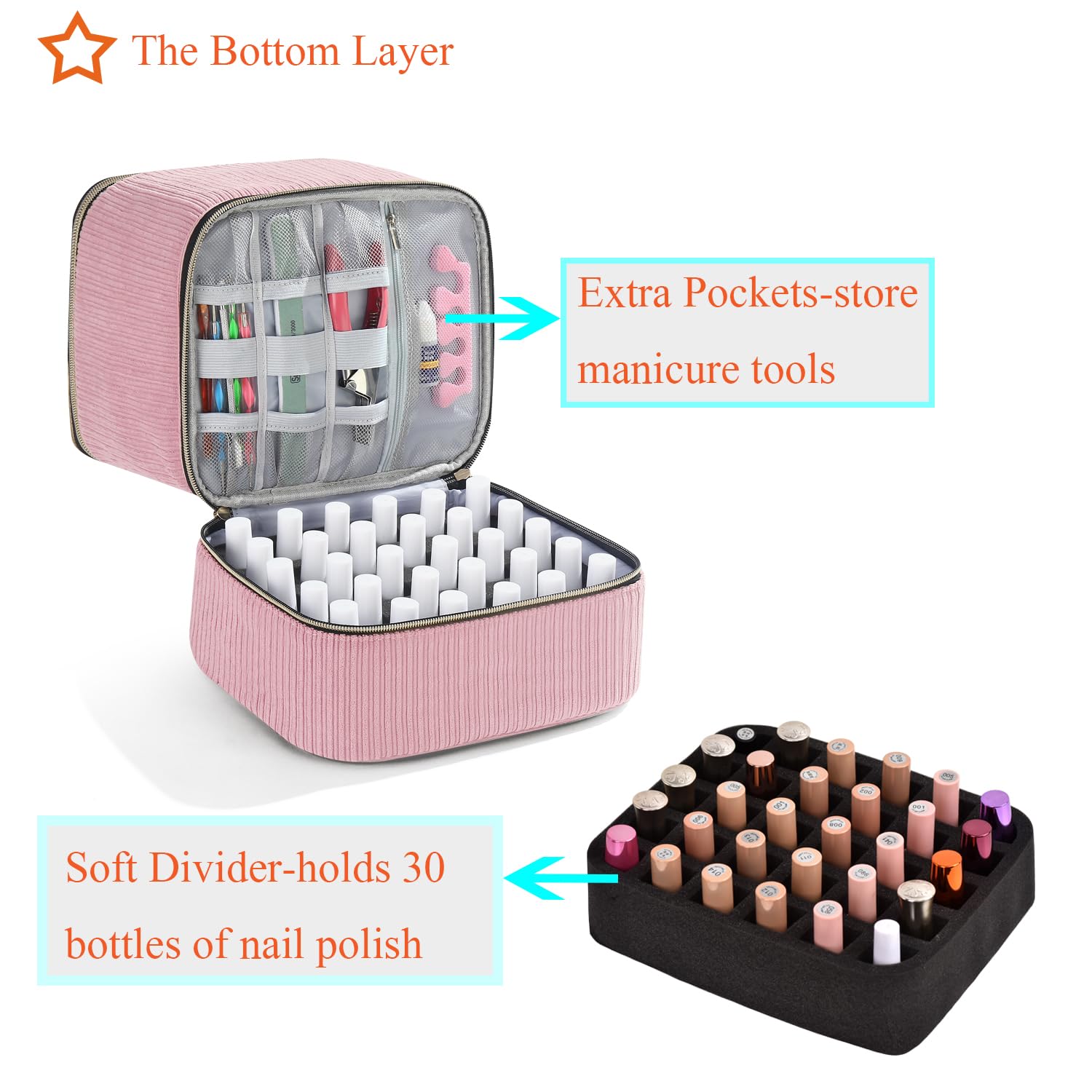 Ctwwfs Corduroy Nail Polish Organizer And Nail Lamp Case, Nail Kit Organizer Holds 30 Bottles (15Ml - 0.5 Fl.Oz) And A Nail Lamp