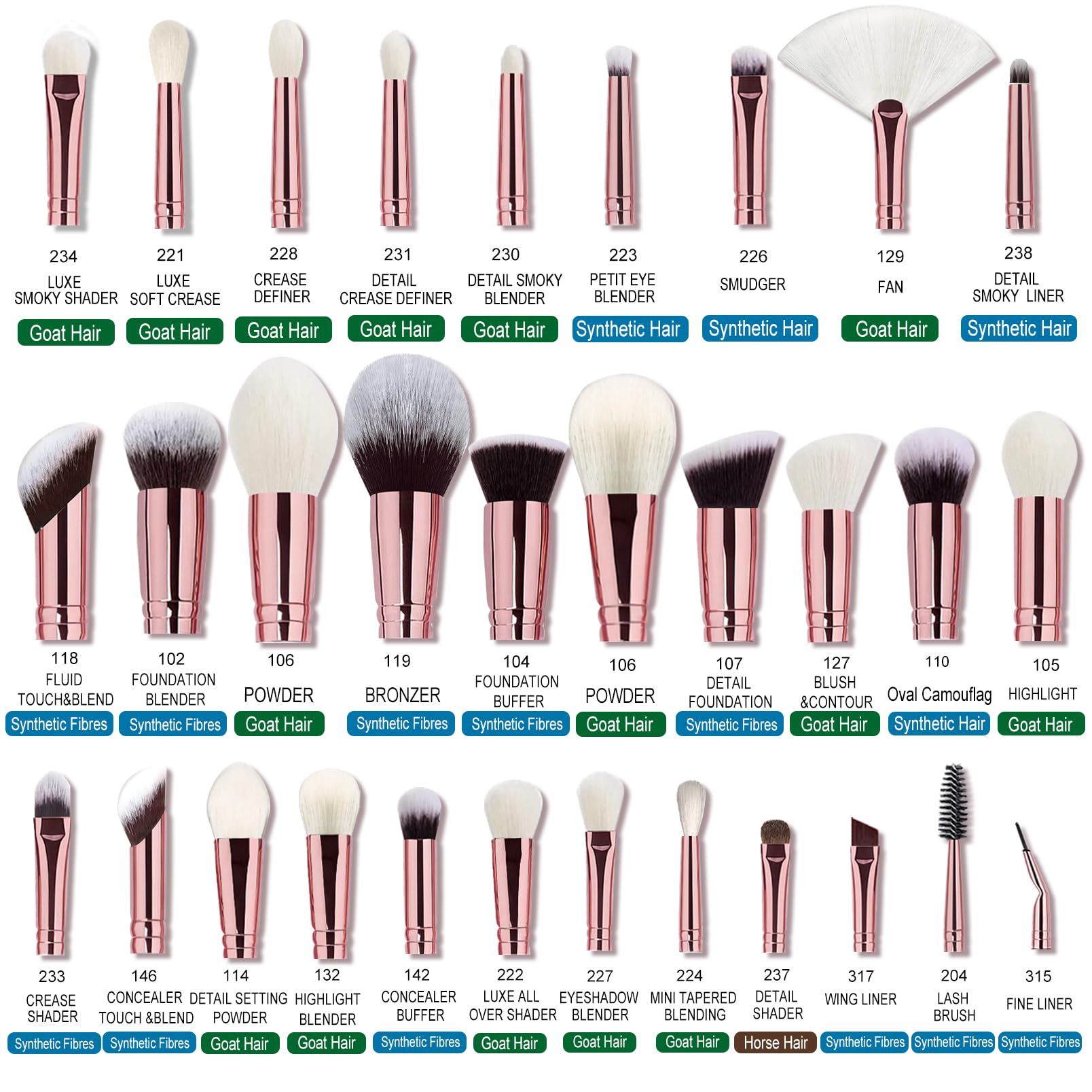 Pro Makeup Artist Brushes Set 32Pcs Luxury Goat Hair Horse Hair Makeup Brush Set Eye And Face Brushes For Every Possibility By B