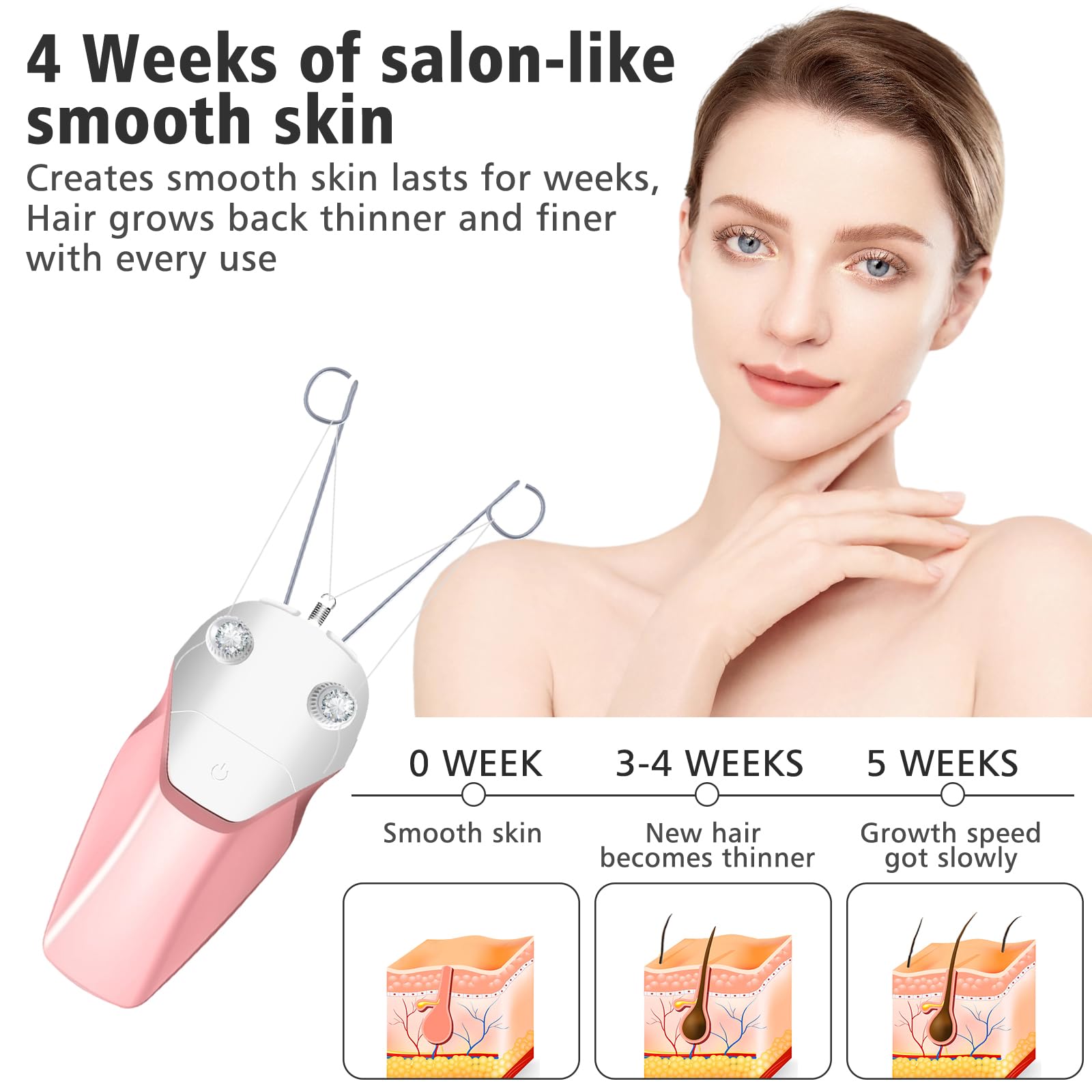 Waycom Facial Threading Hair Removal For Women, Usb Rechargeable Electric Hair Removal Device - Threading Epilator Face Razors F