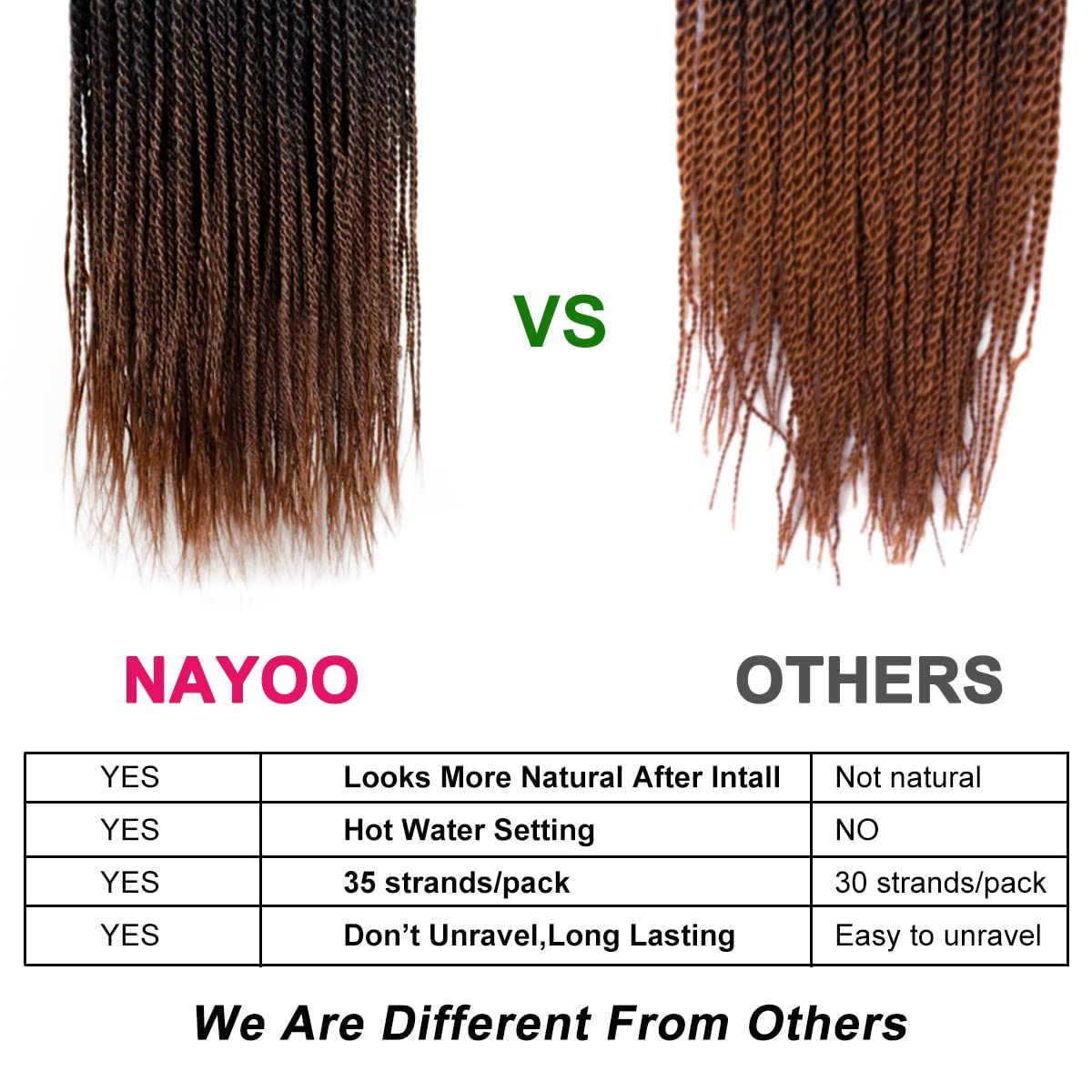 Nayoo Senegalese Twist Crochet Hair - 8 Packs 18 Inch Crochet Hair For Black Women, 35 Strands/Pack Small Twist Crochet Hair Hot